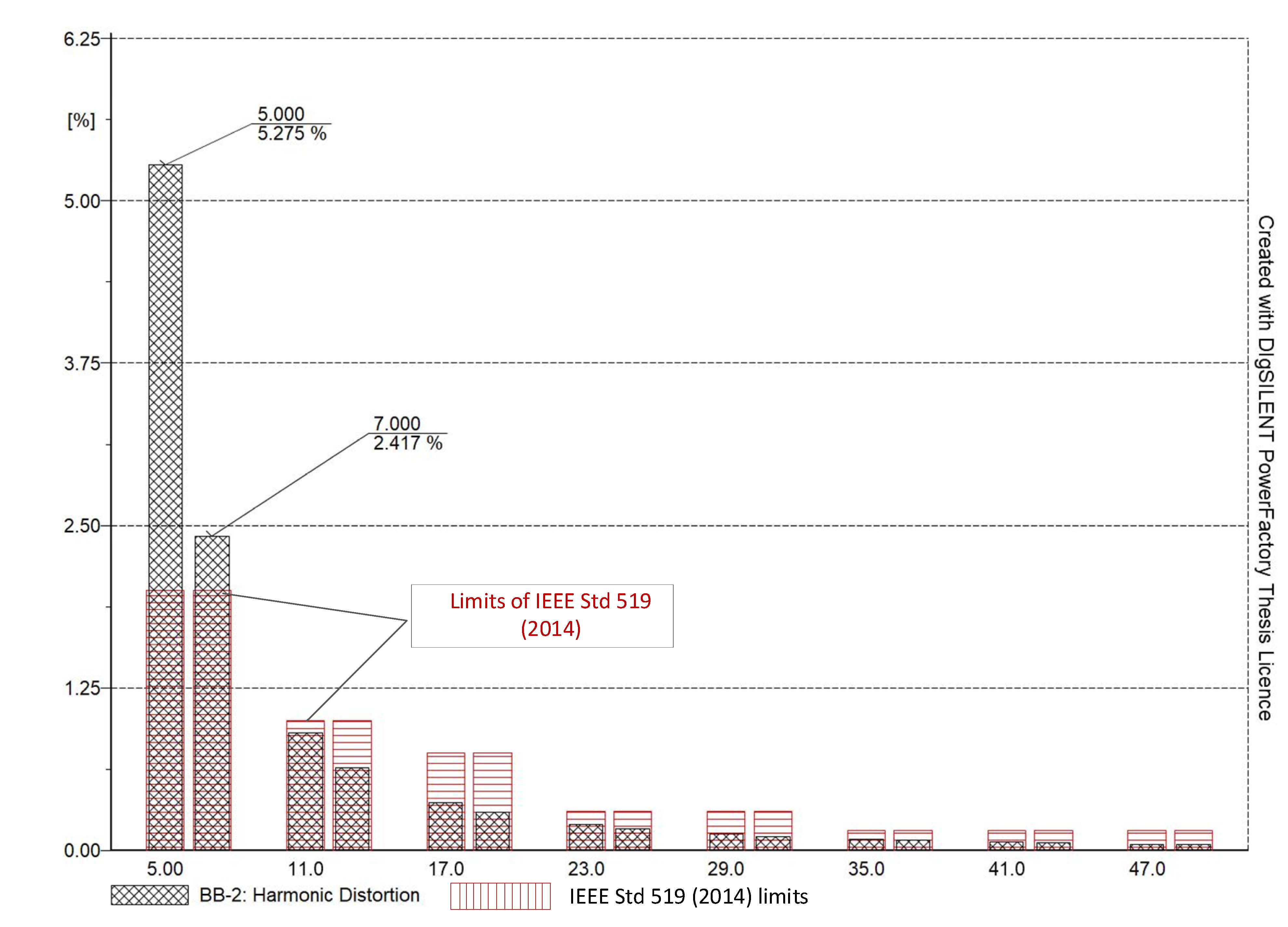 Energies 15 04453 g008