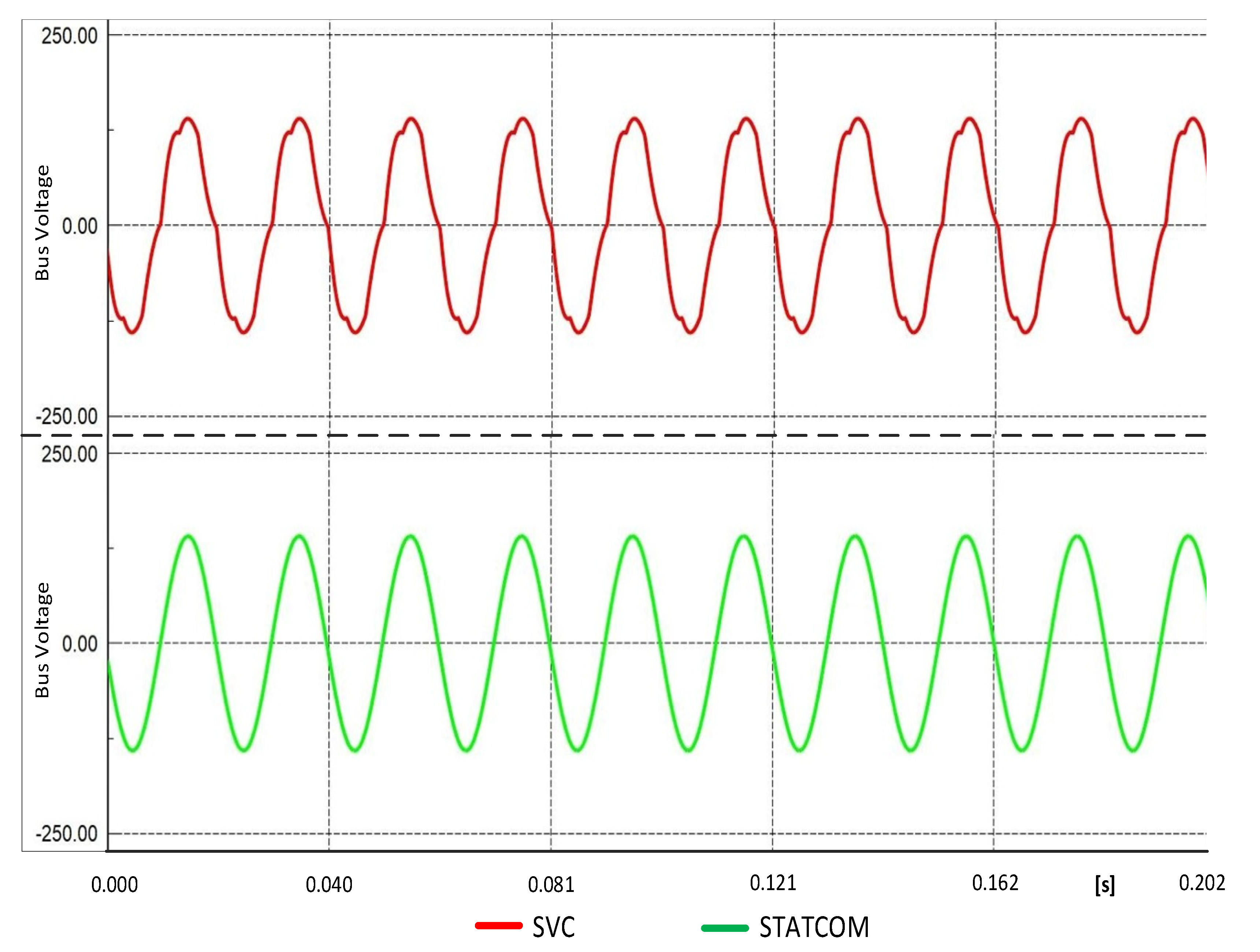Energies 15 04453 g009