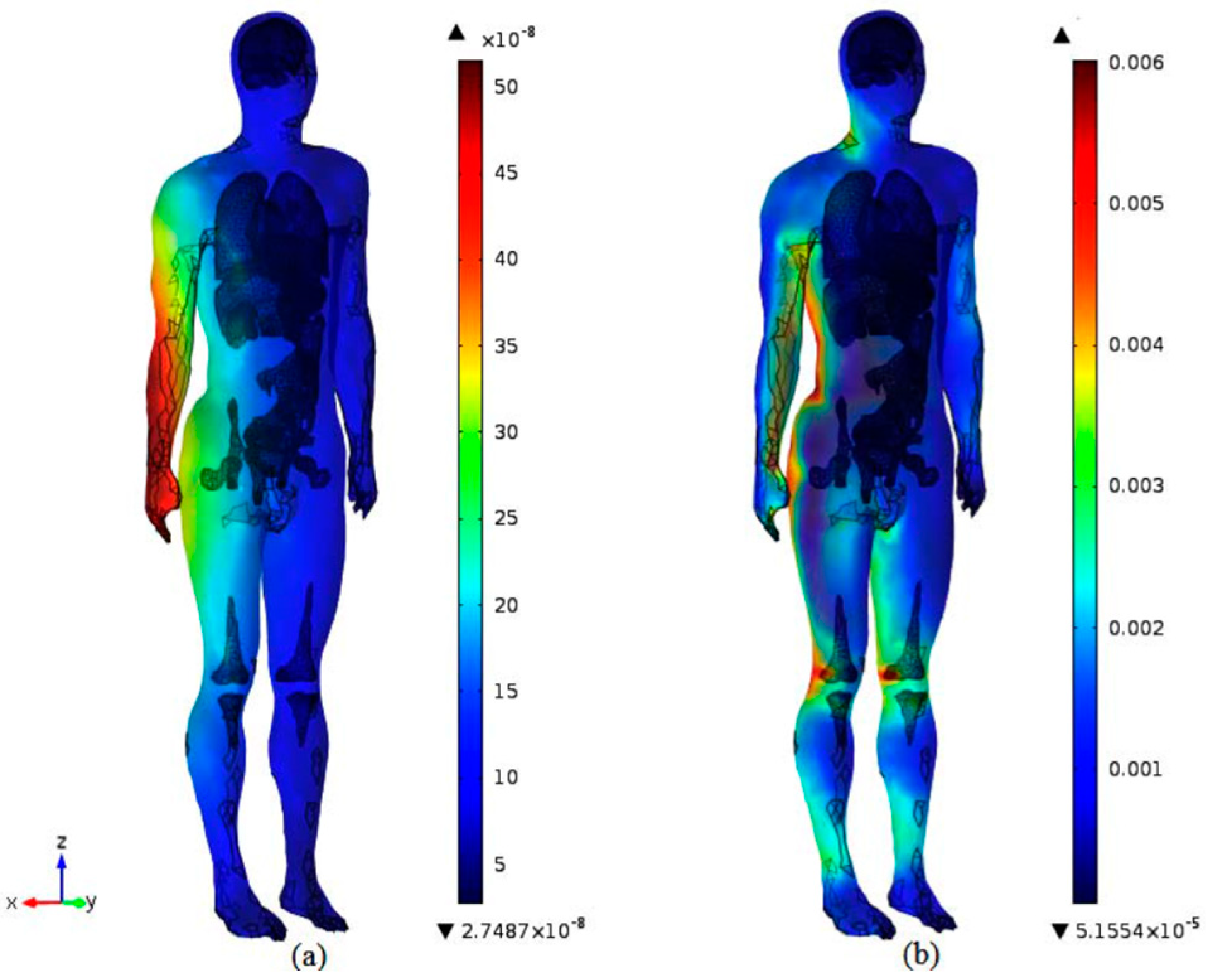 Energies 15 04455 g003