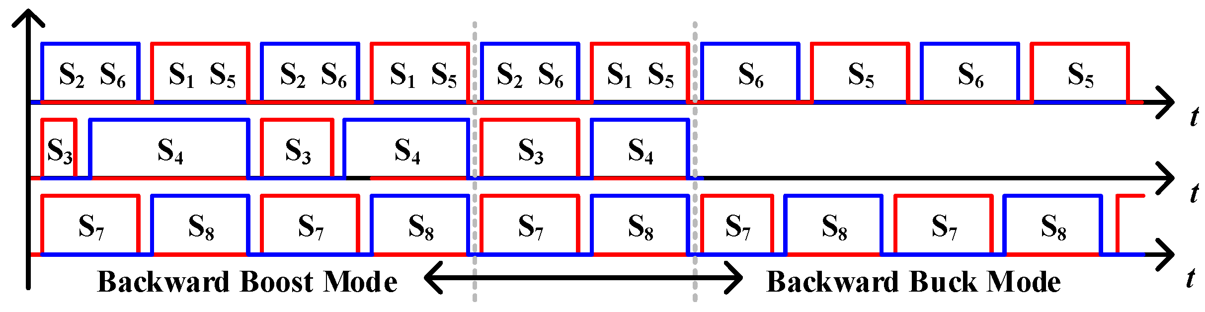 Energies 15 04471 g005