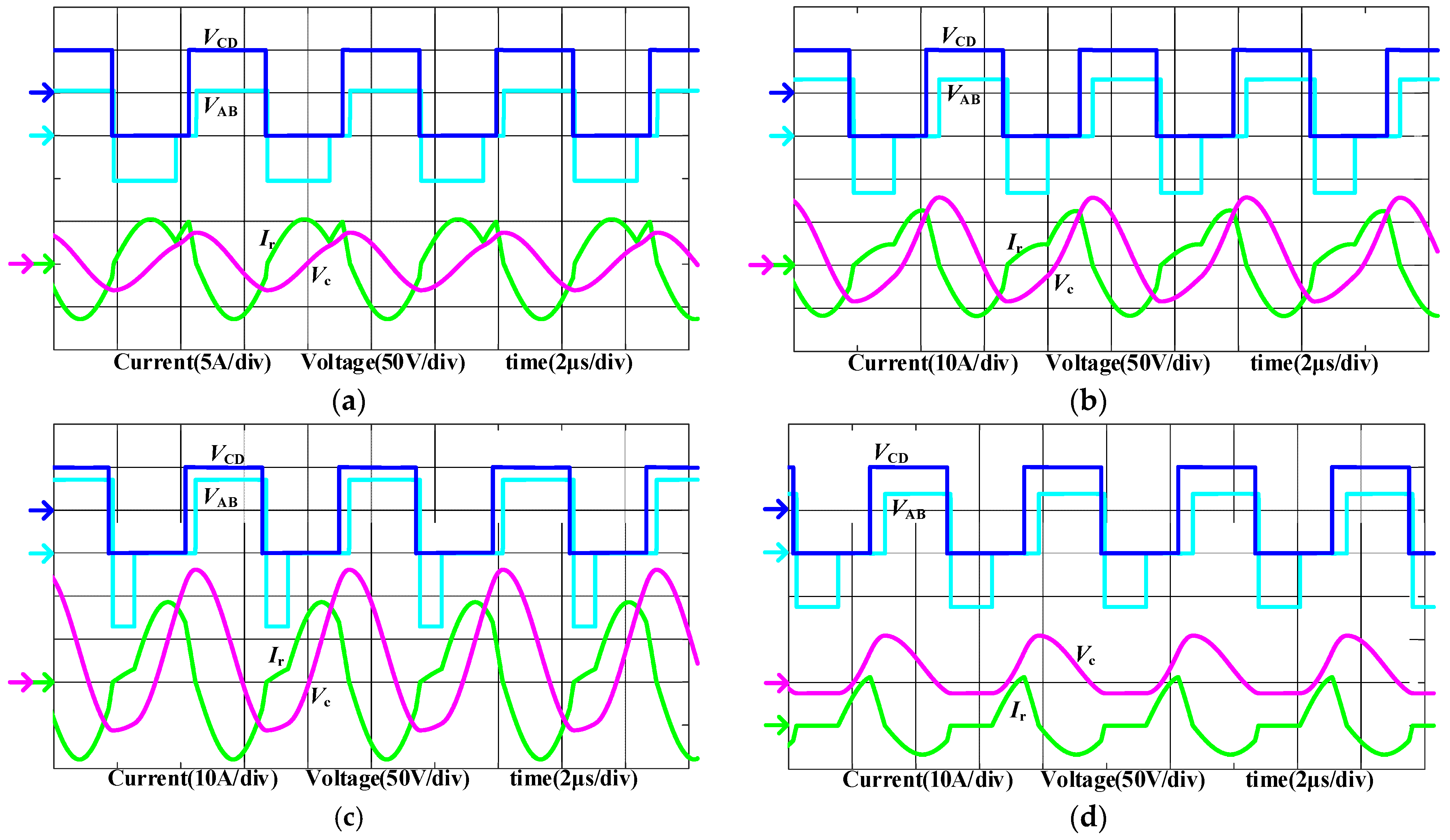 Energies 15 04471 g008