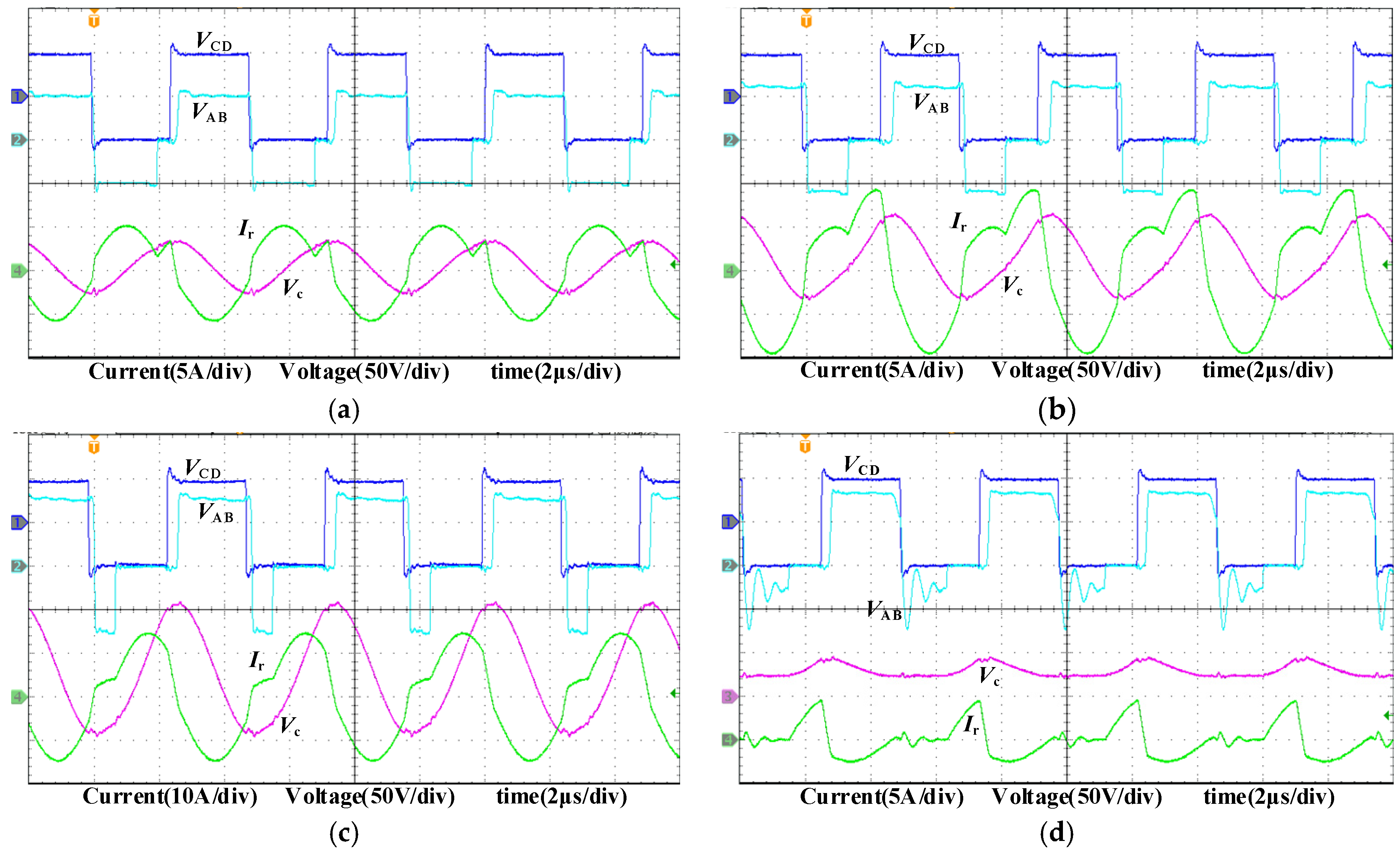 Energies 15 04471 g009