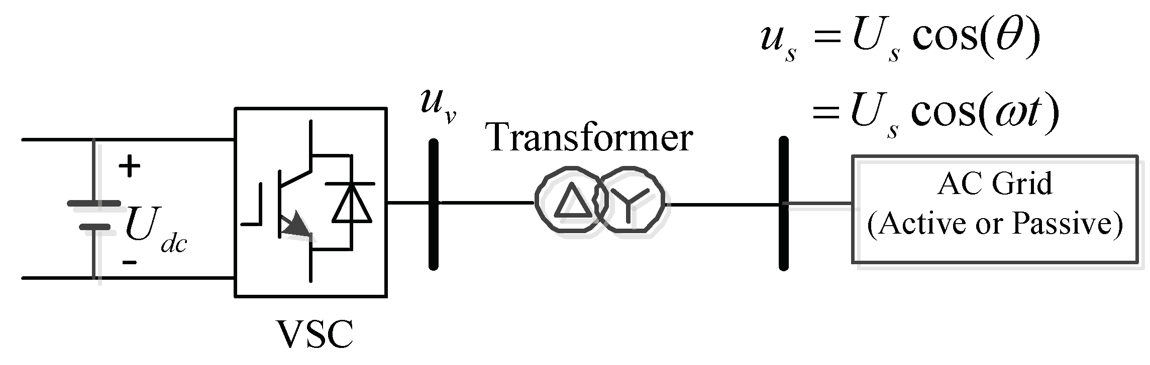 Energies 15 04473 g002