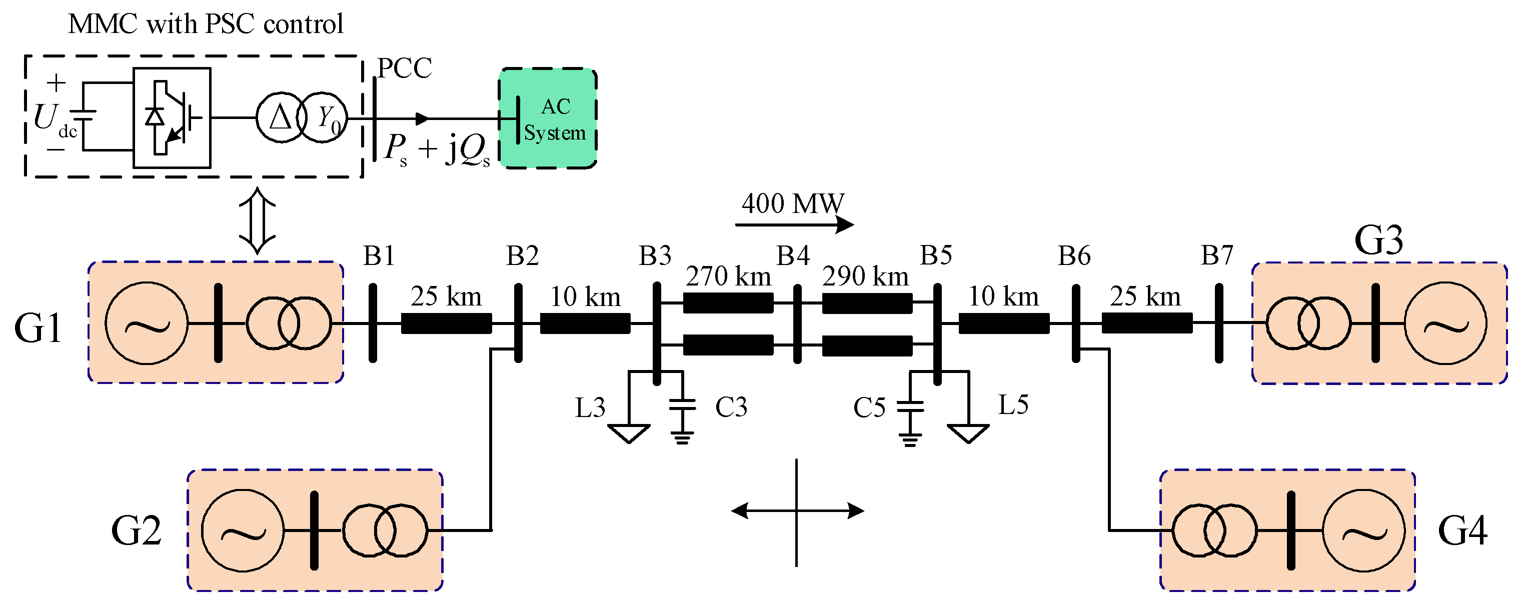 Energies 15 04473 g010