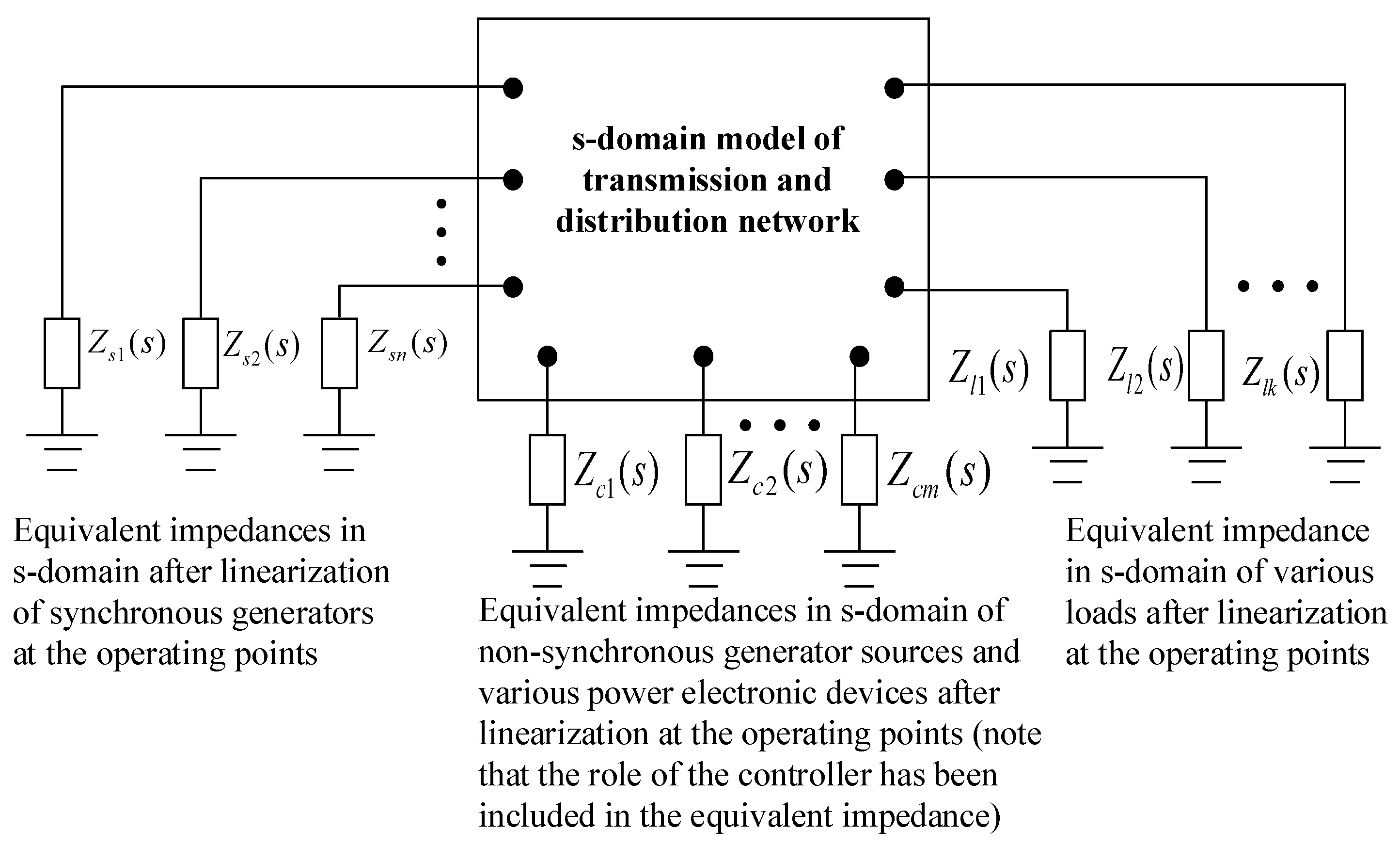 Energies 15 04473 g012