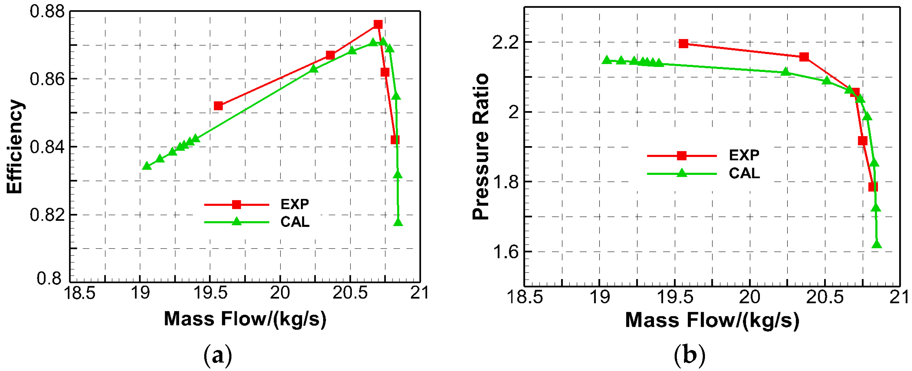 Energies 15 04474 g001