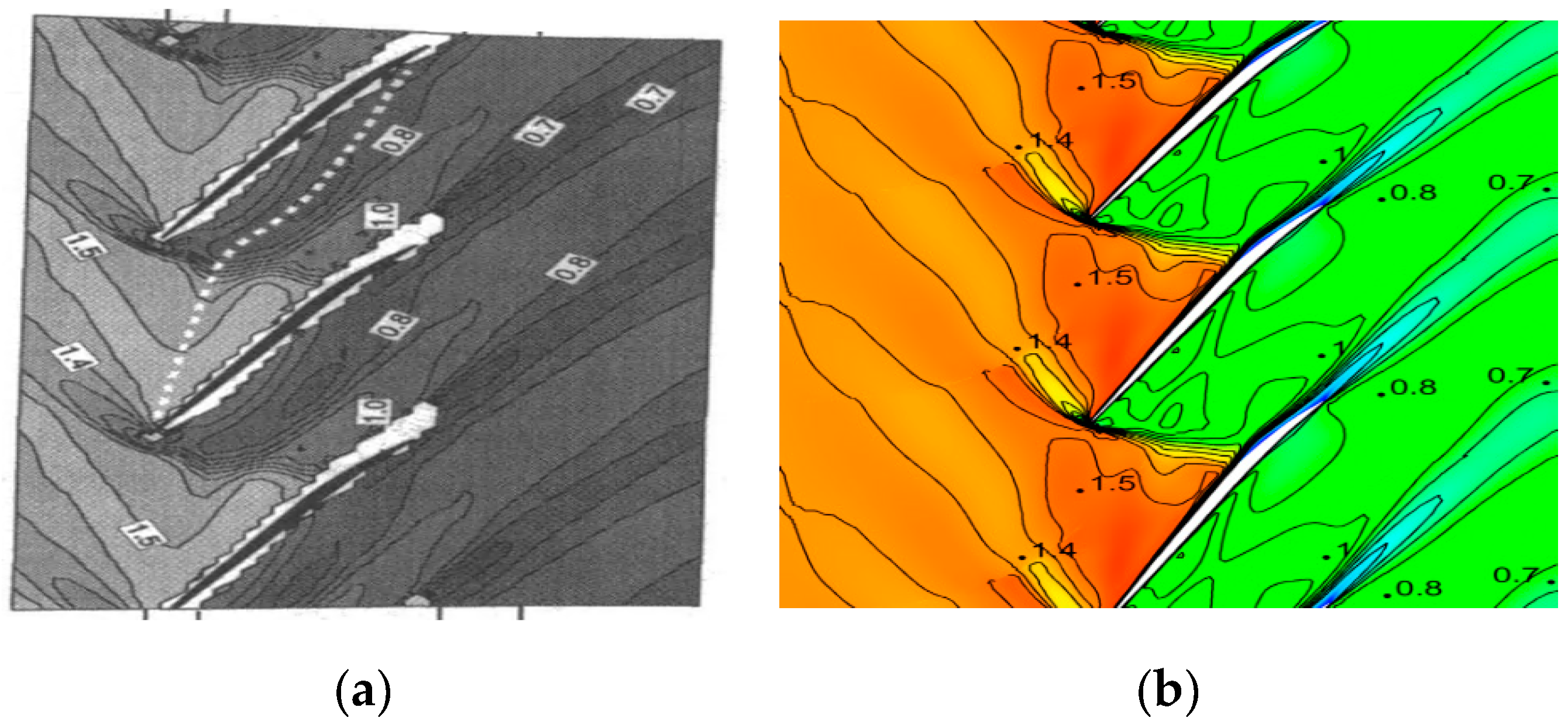 Energies 15 04474 g002