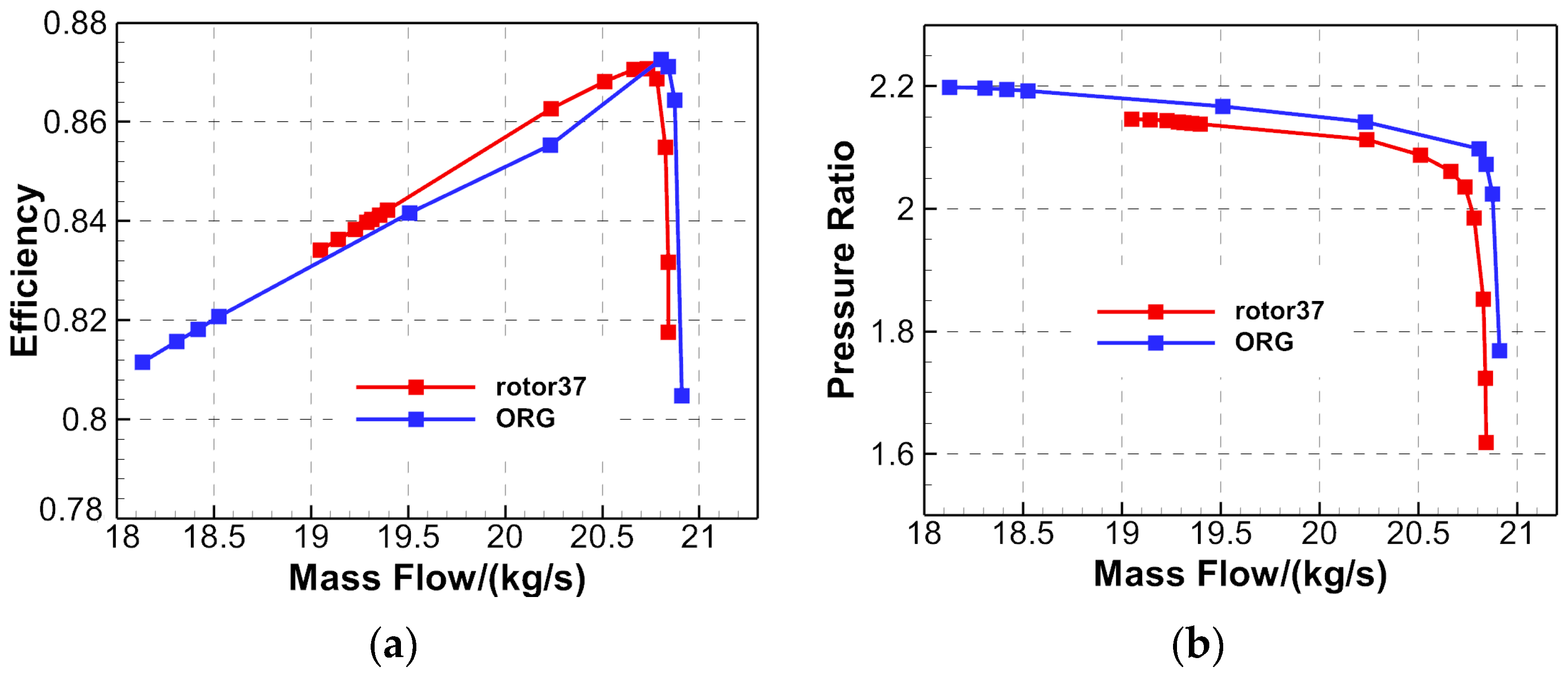 Energies 15 04474 g004