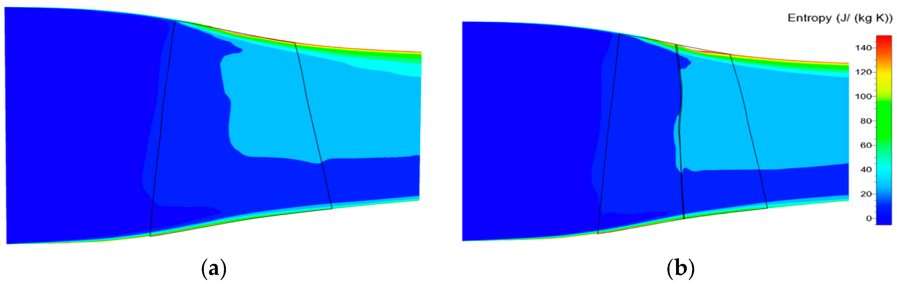 Energies 15 04474 g005