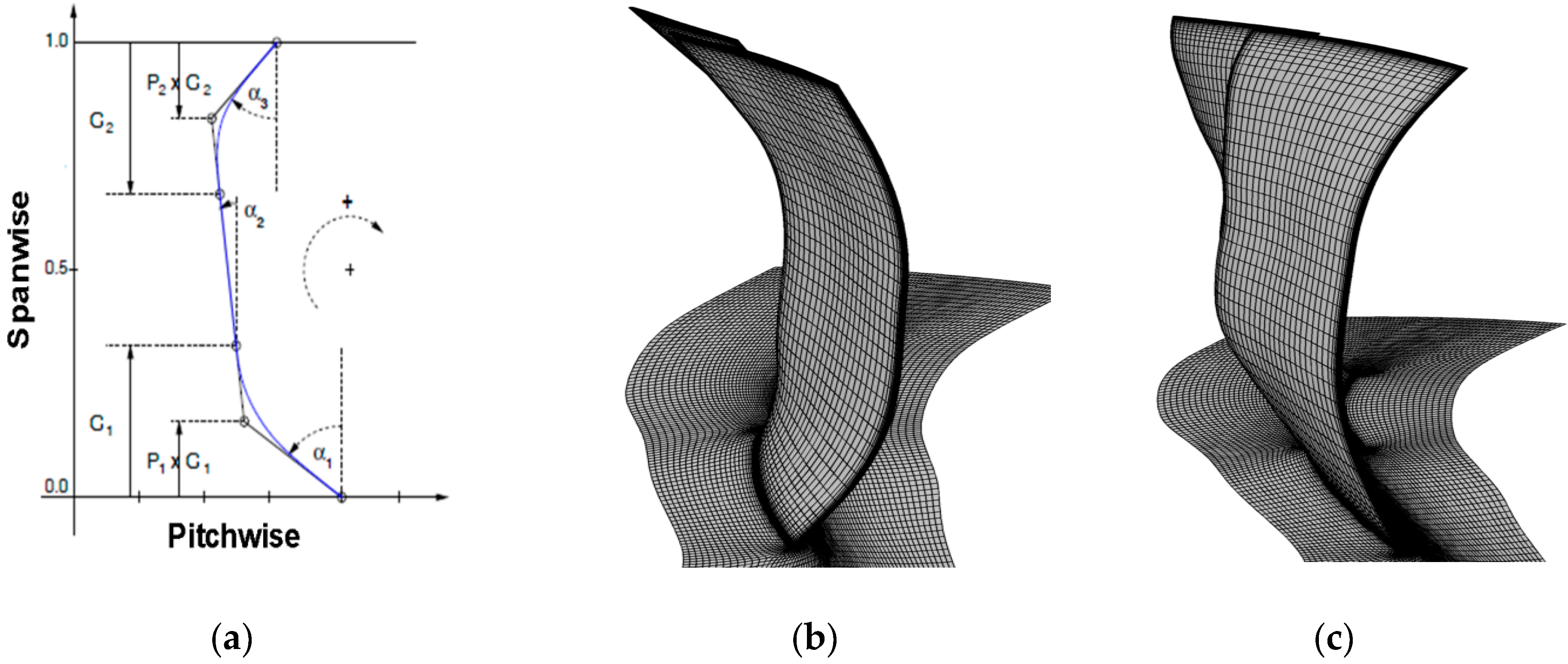 Energies 15 04474 g006