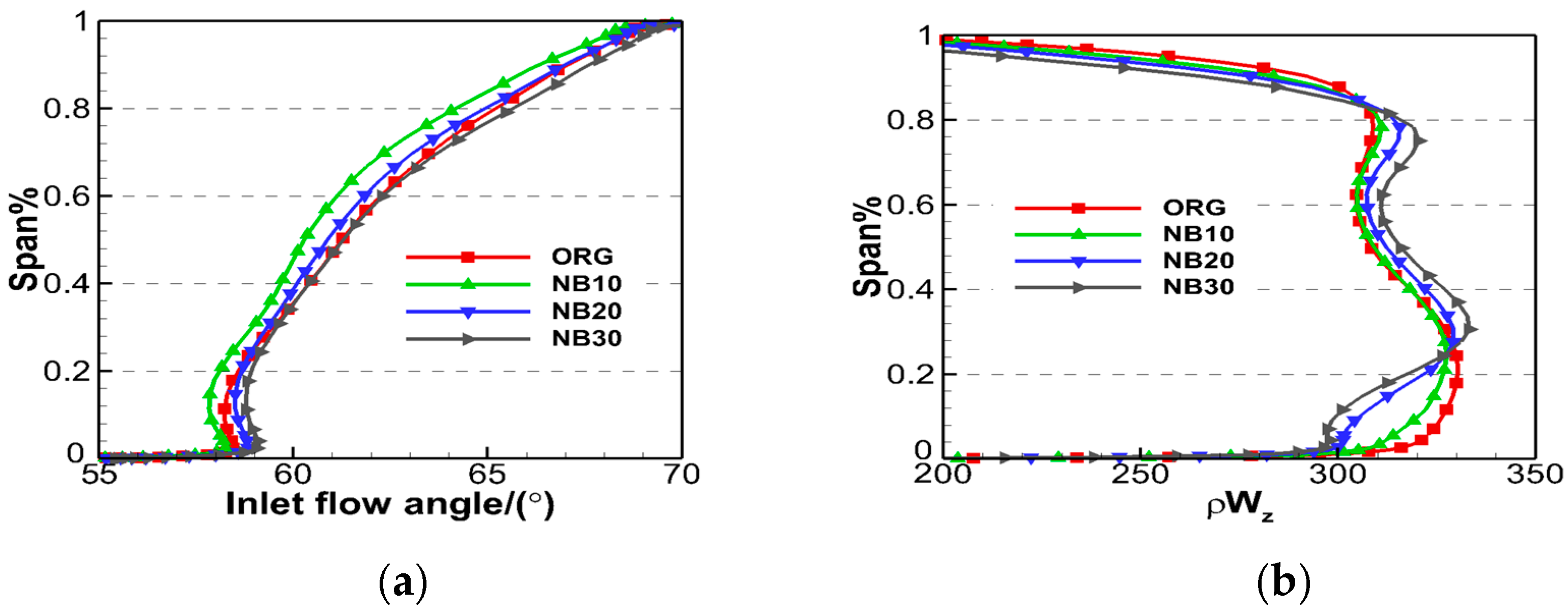 Energies 15 04474 g009