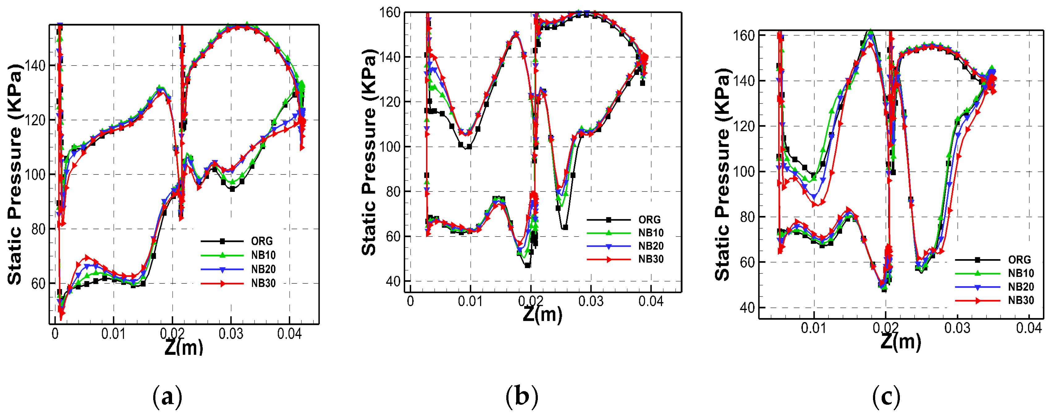 Energies 15 04474 g010