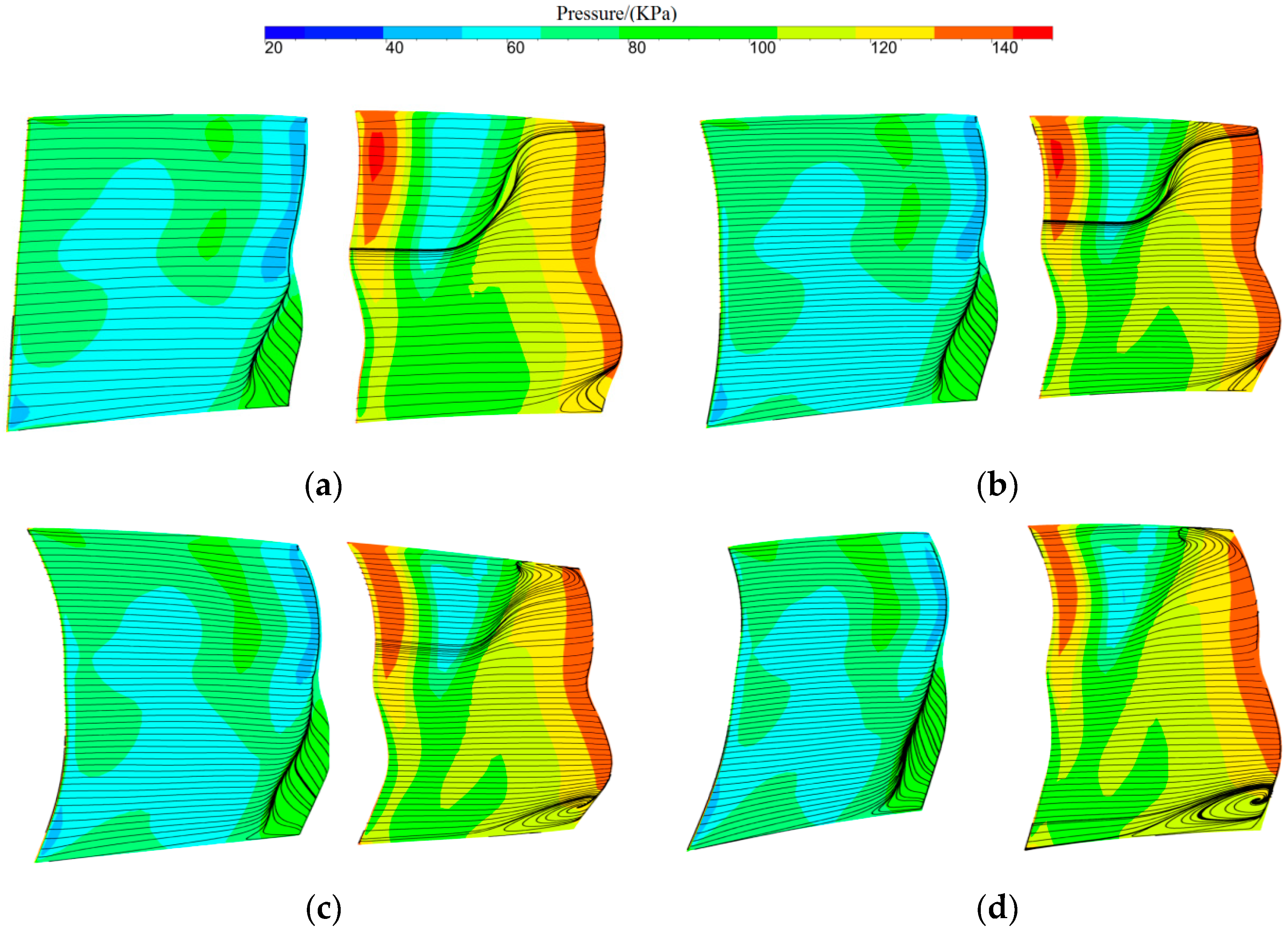 Energies 15 04474 g011