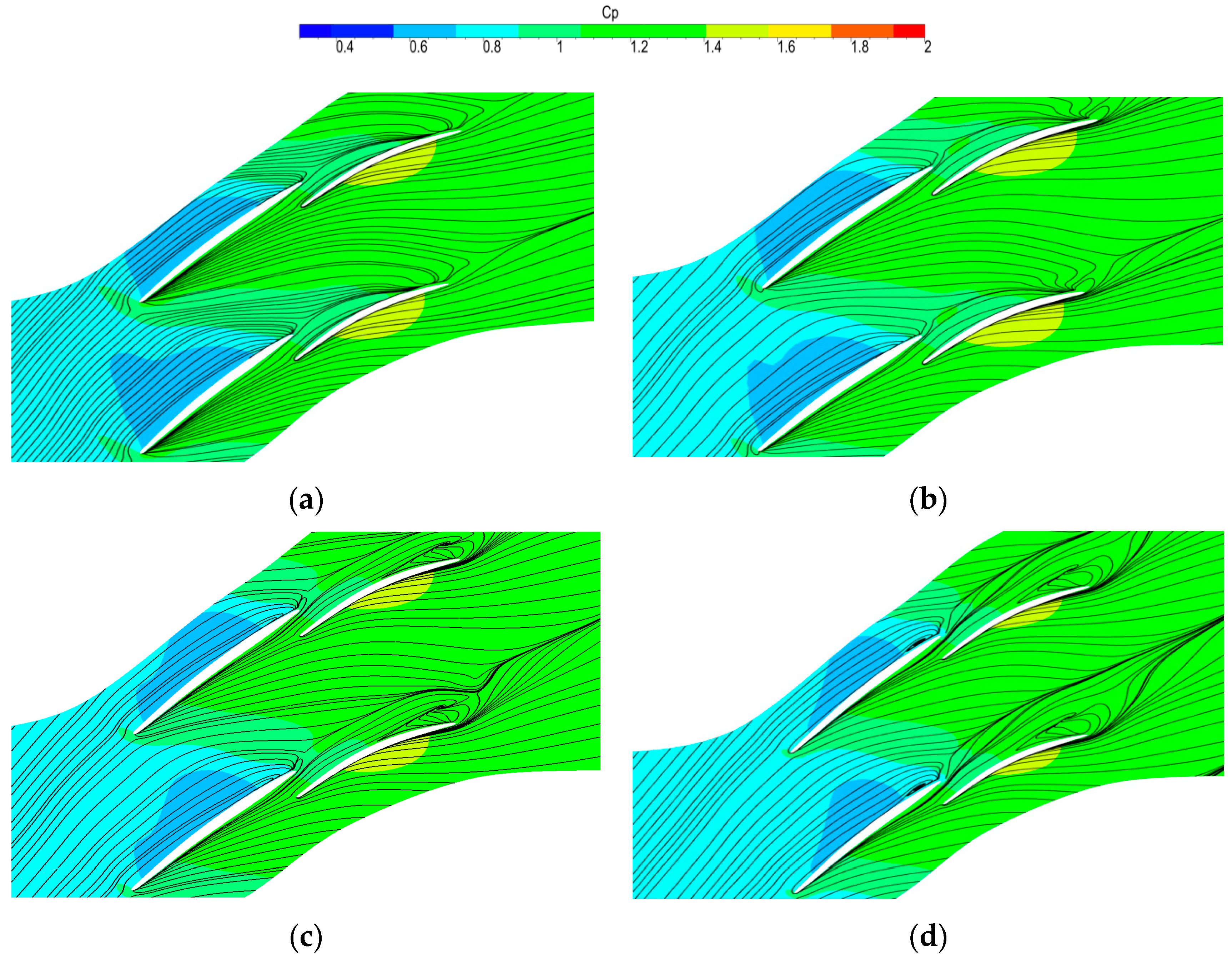 Energies 15 04474 g012