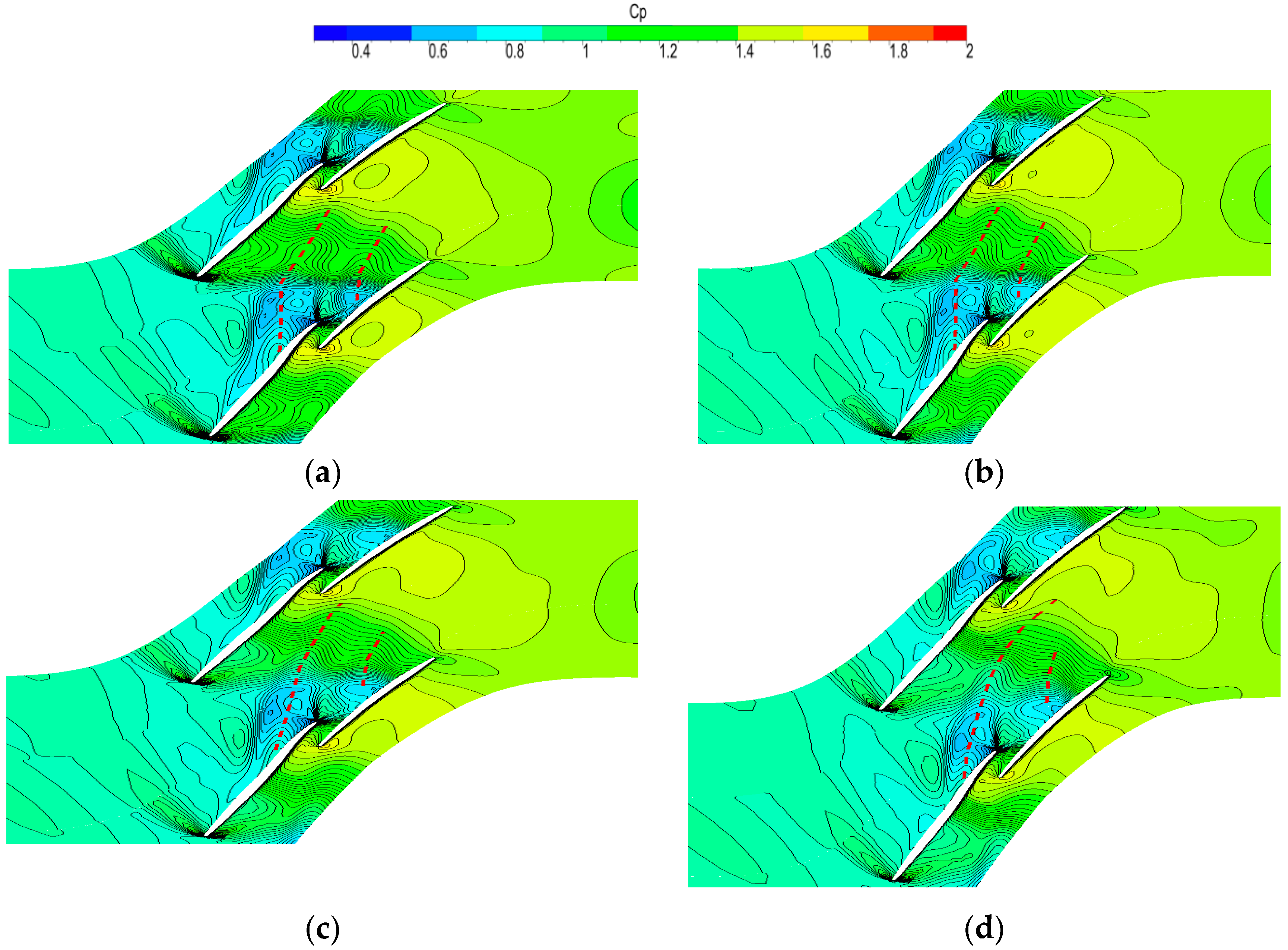 Energies 15 04474 g013