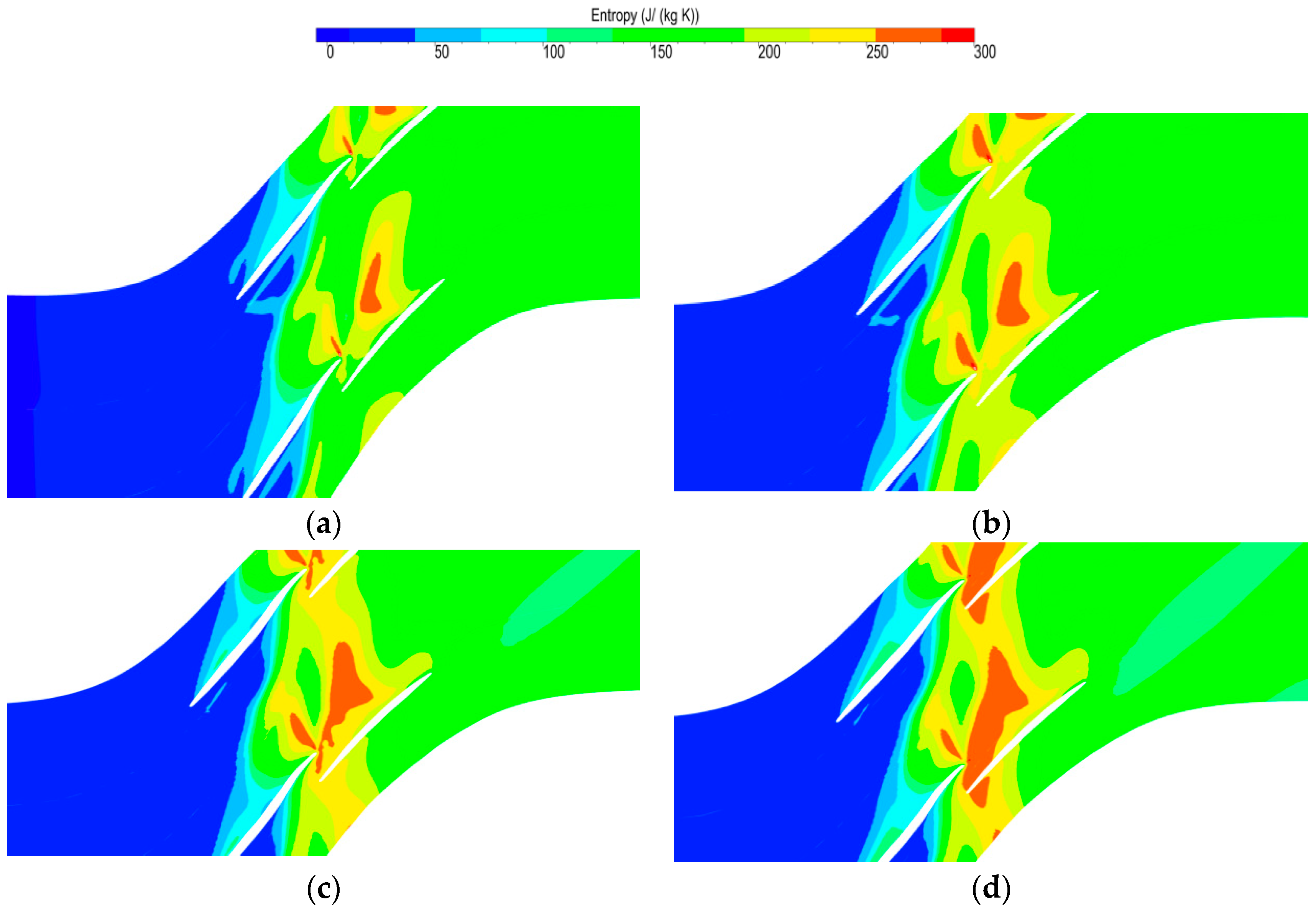 Energies 15 04474 g014
