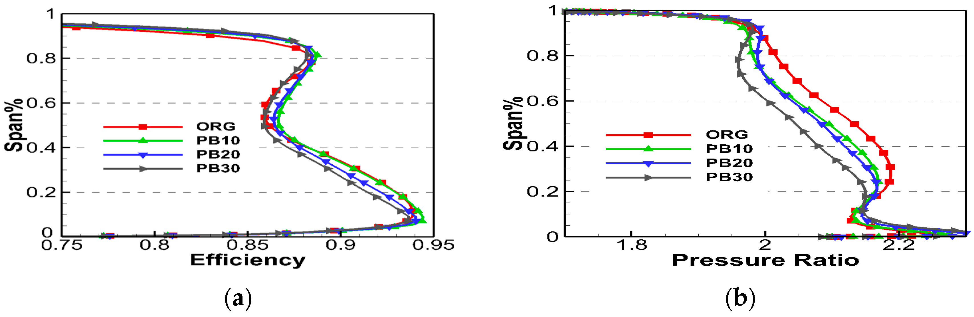 Energies 15 04474 g016