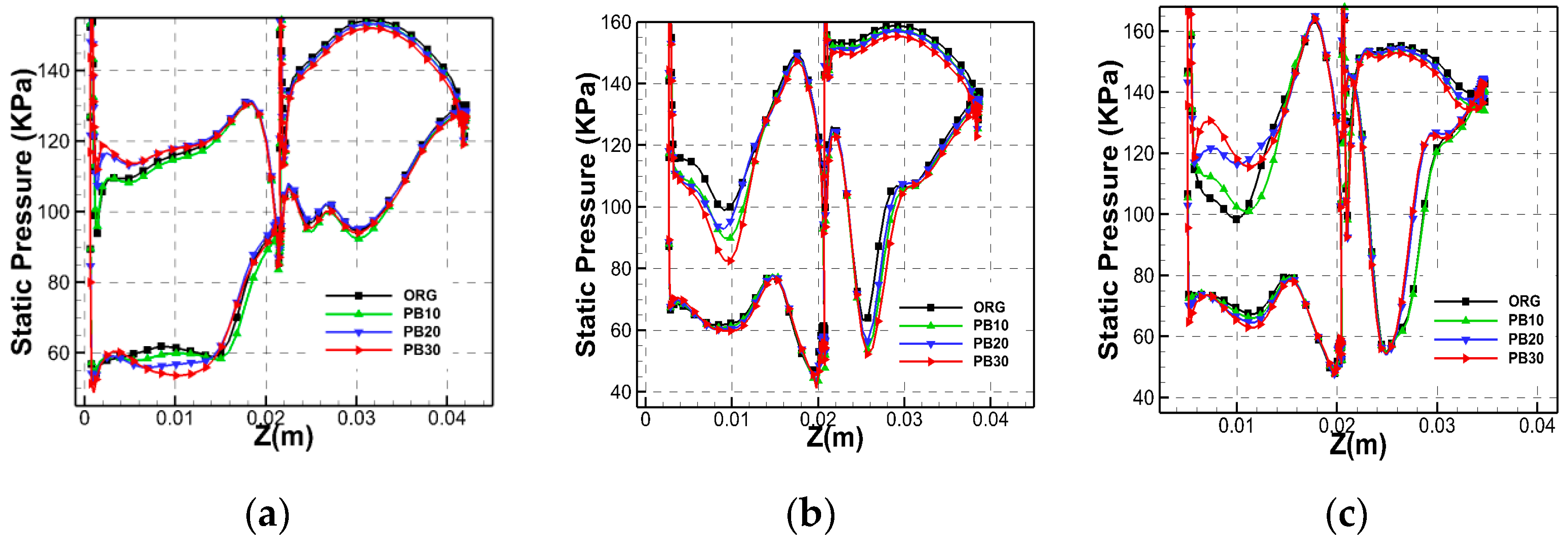 Energies 15 04474 g018