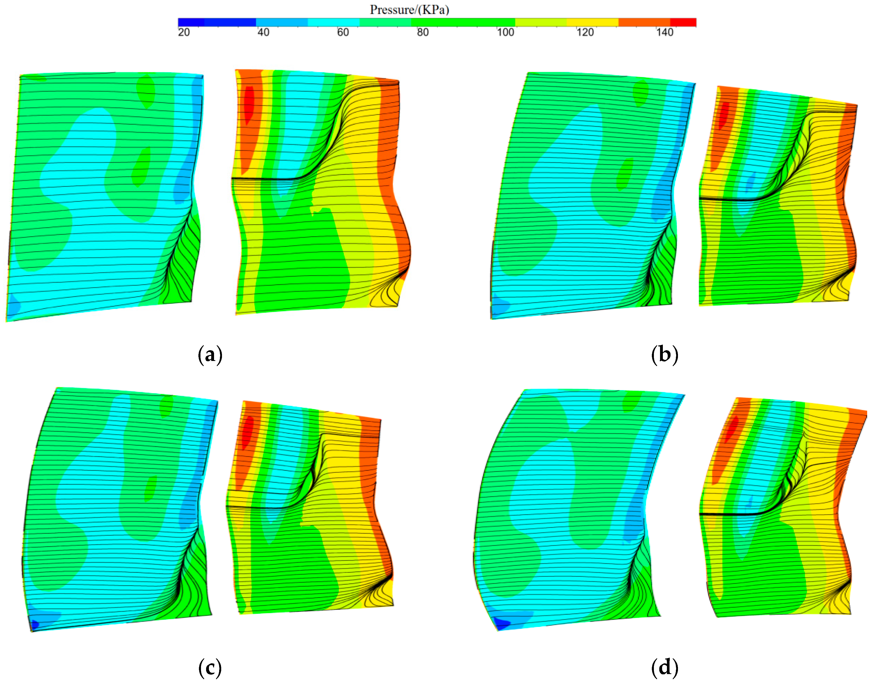 Energies 15 04474 g019