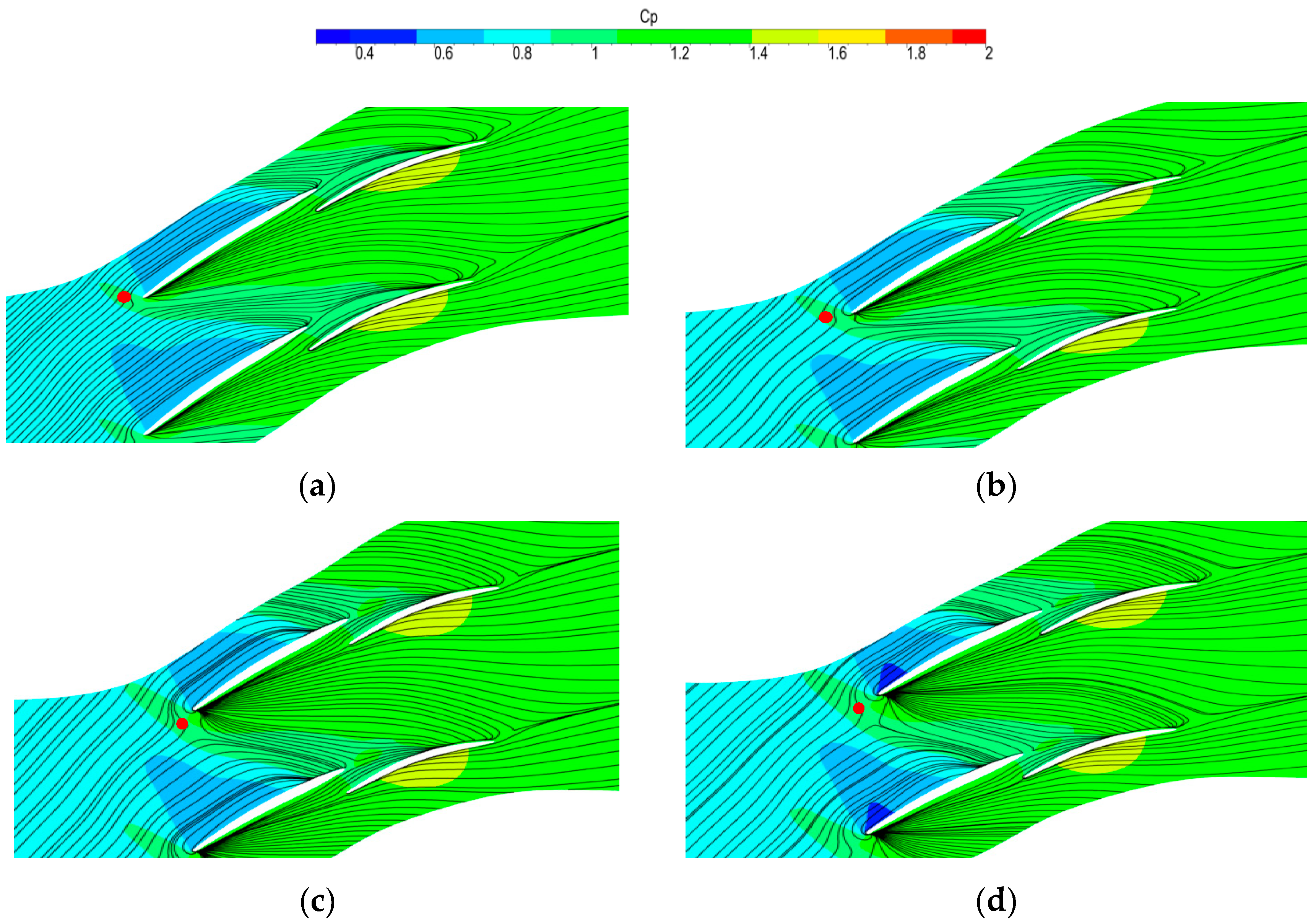 Energies 15 04474 g020