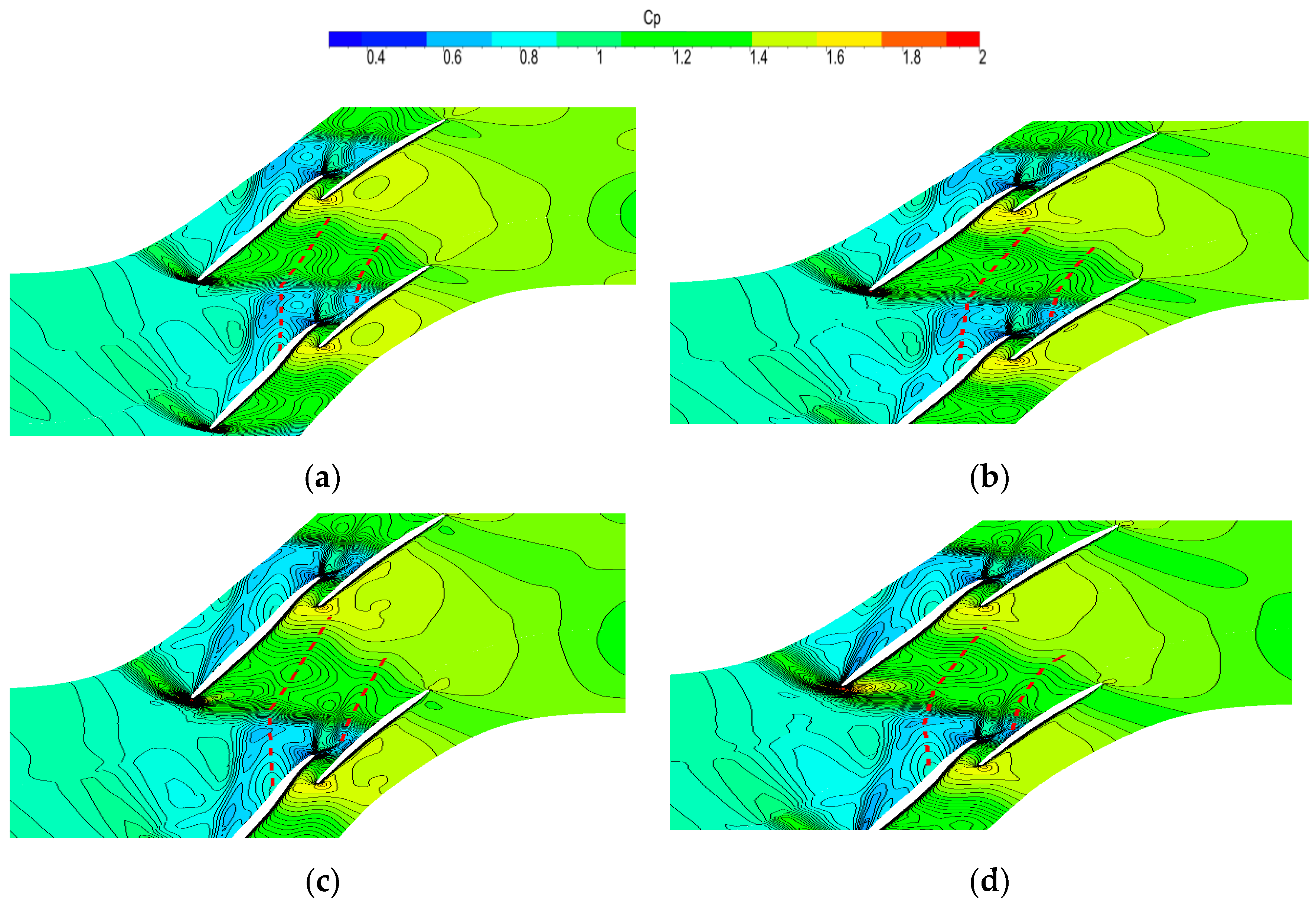 Energies 15 04474 g021