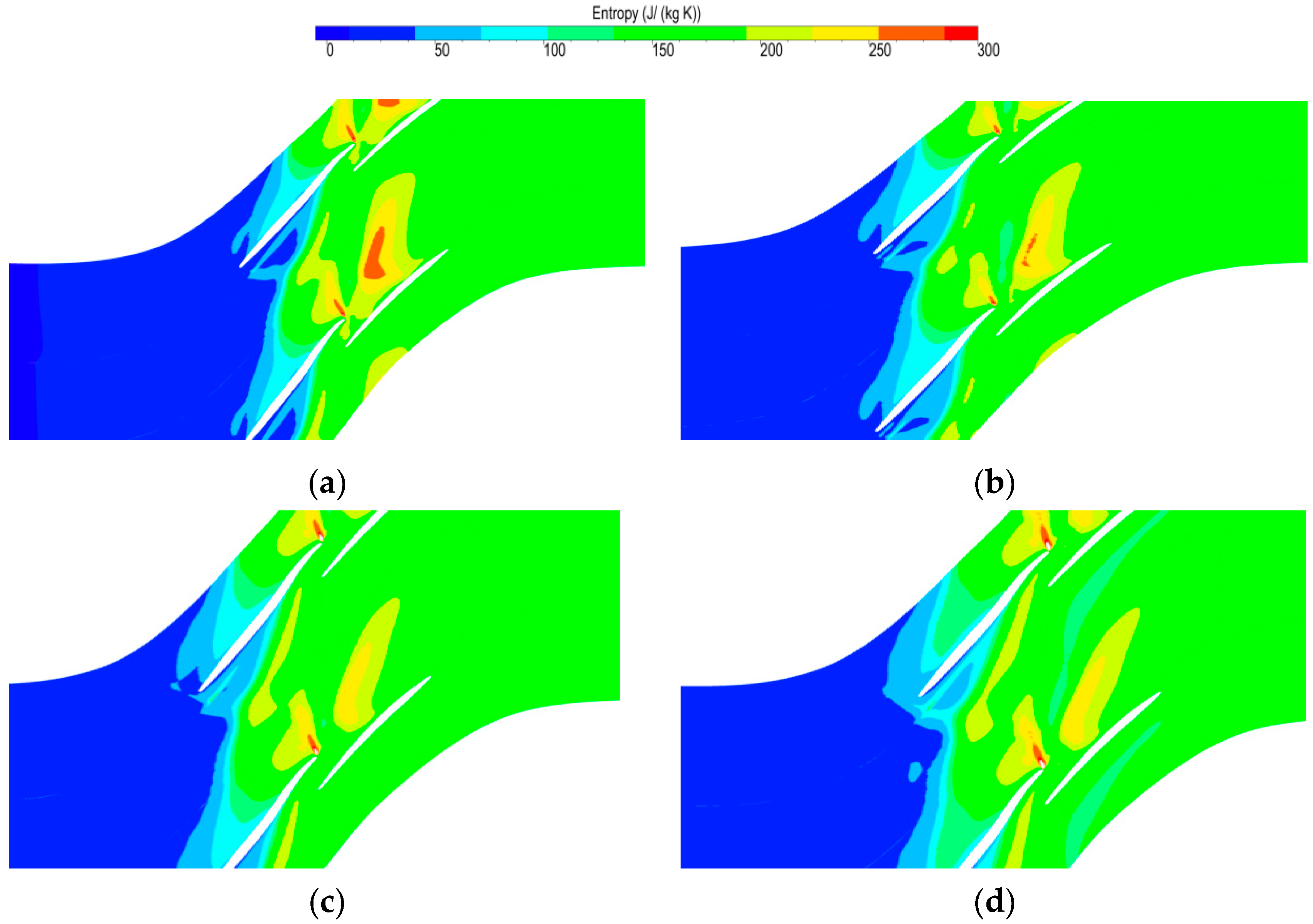 Energies 15 04474 g022