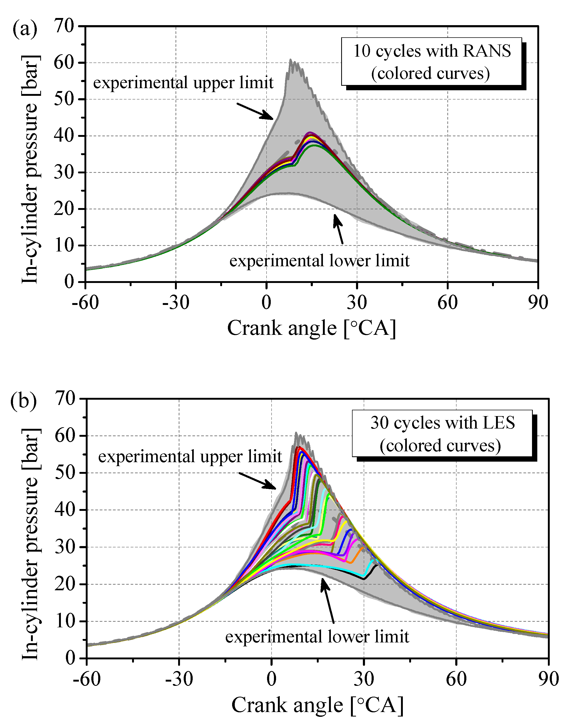 Energies 15 04478 g002