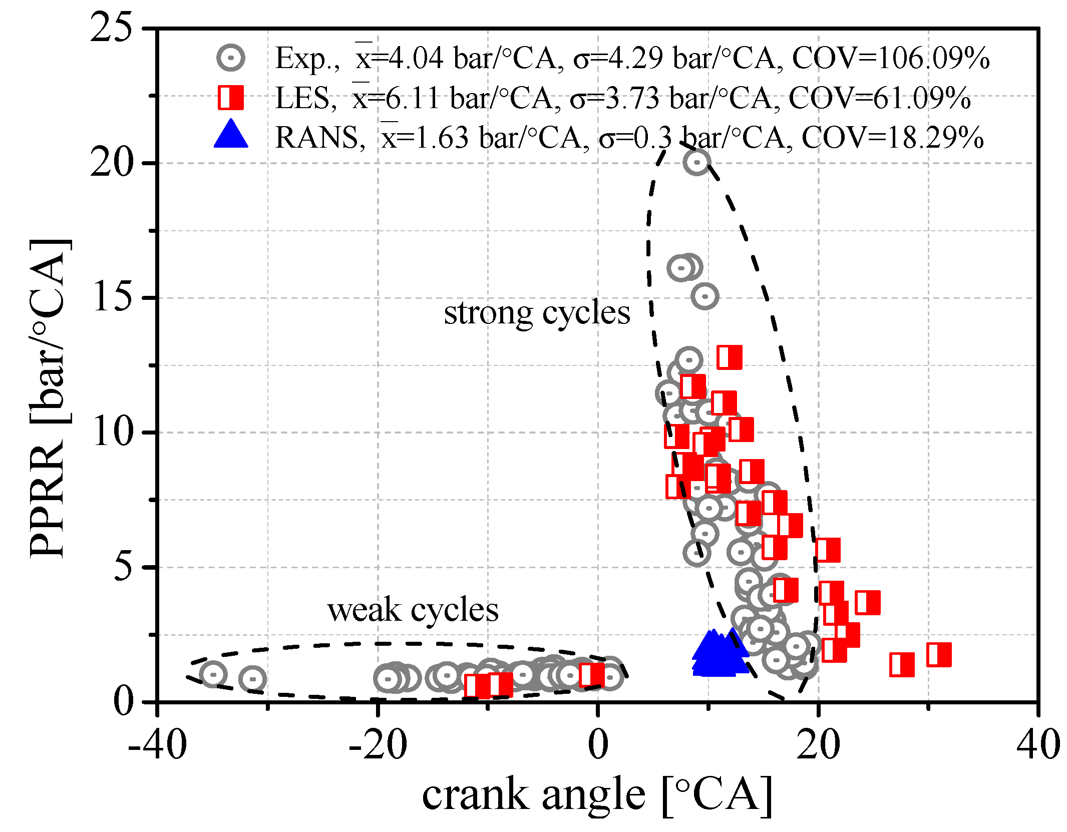 Energies 15 04478 g005
