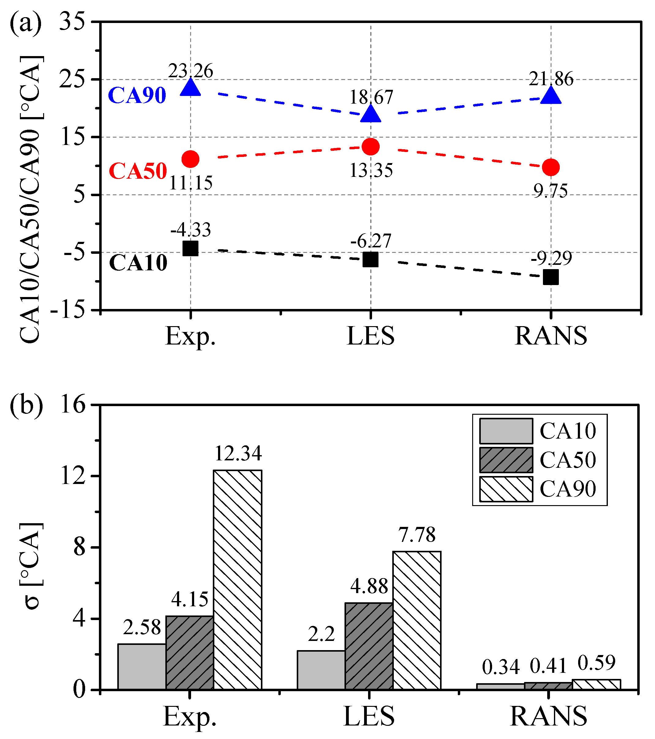 Energies 15 04478 g006