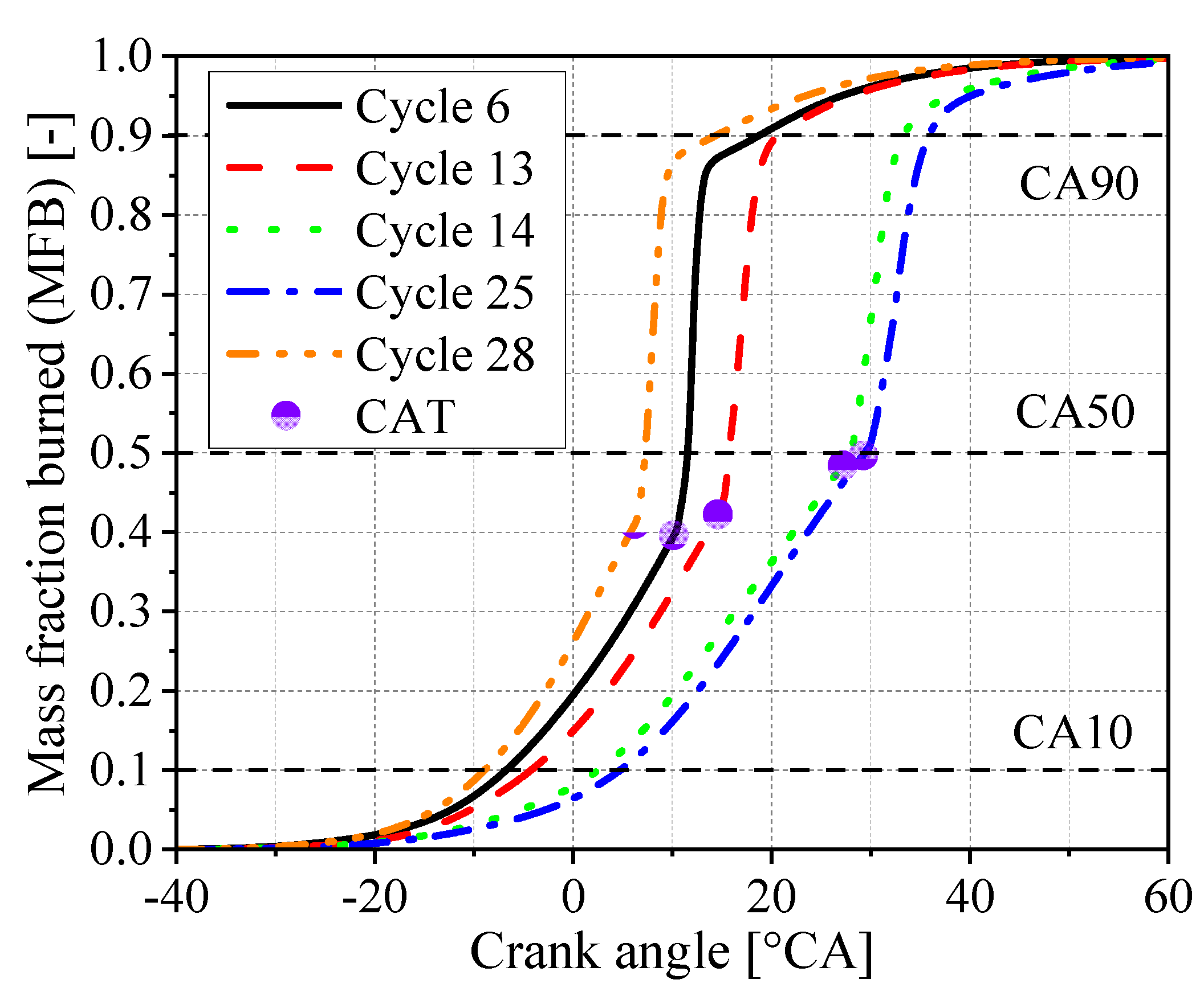 Energies 15 04478 g011