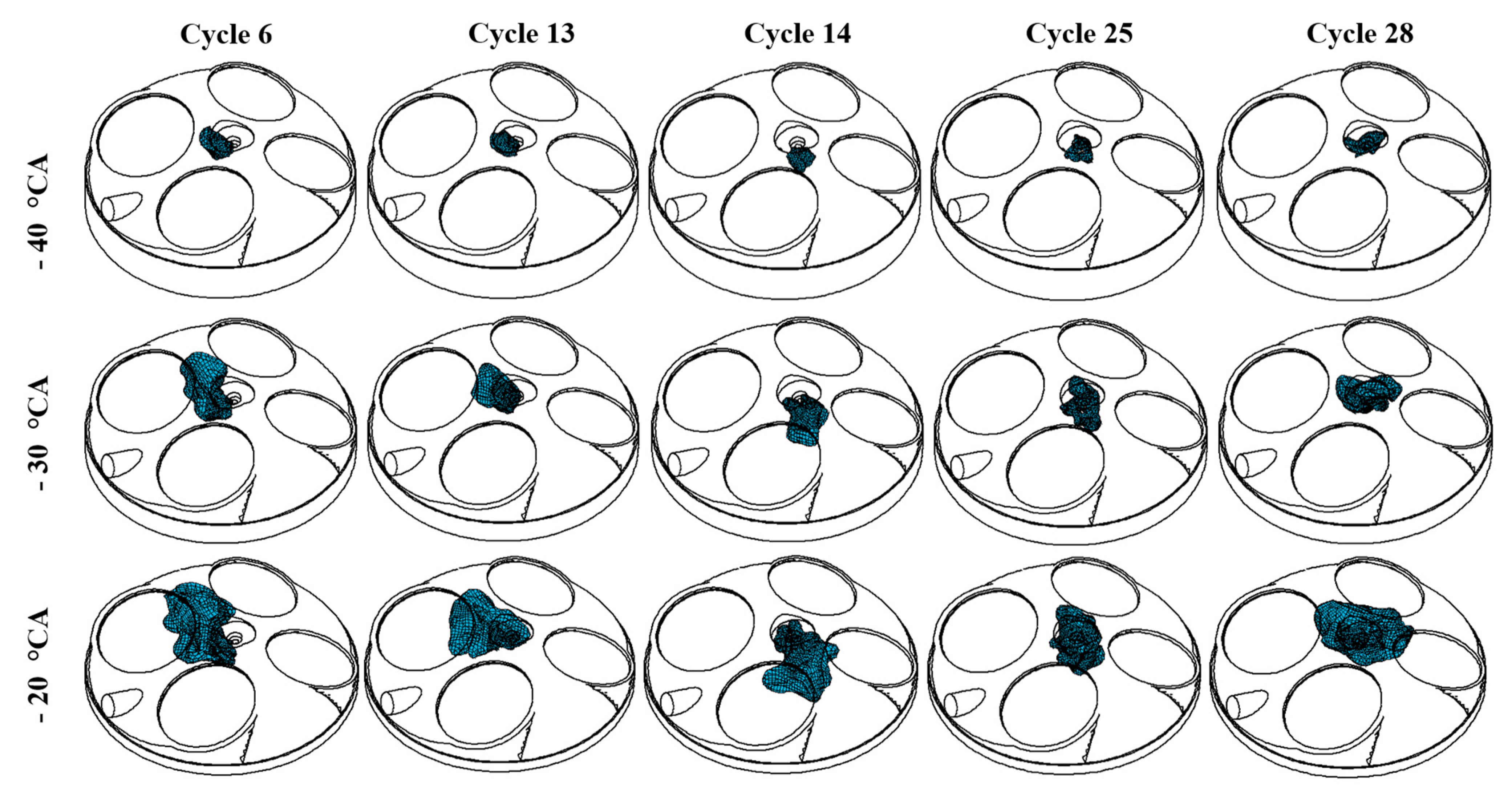 Energies 15 04478 g013a