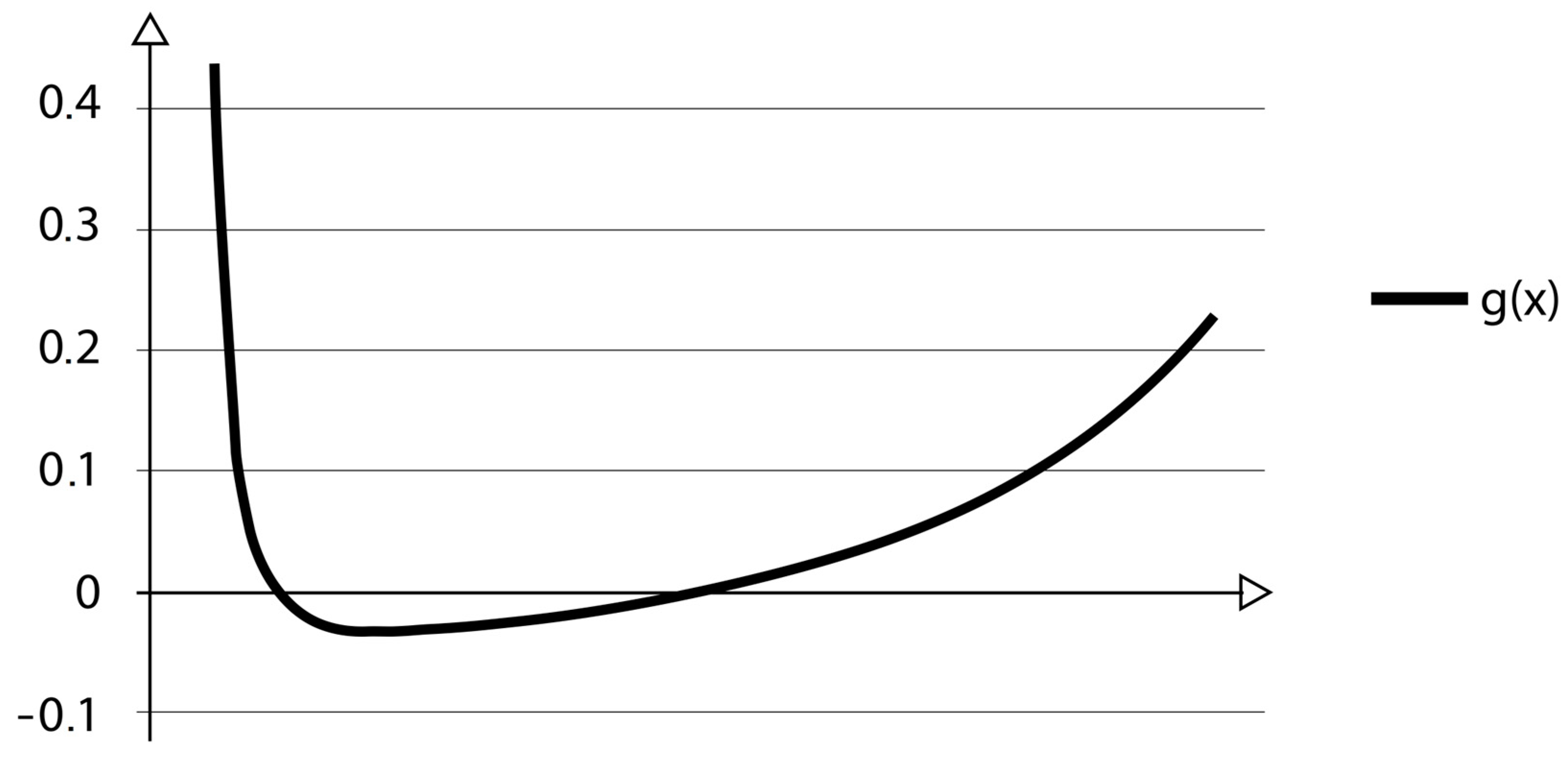 Energies 15 04481 g002