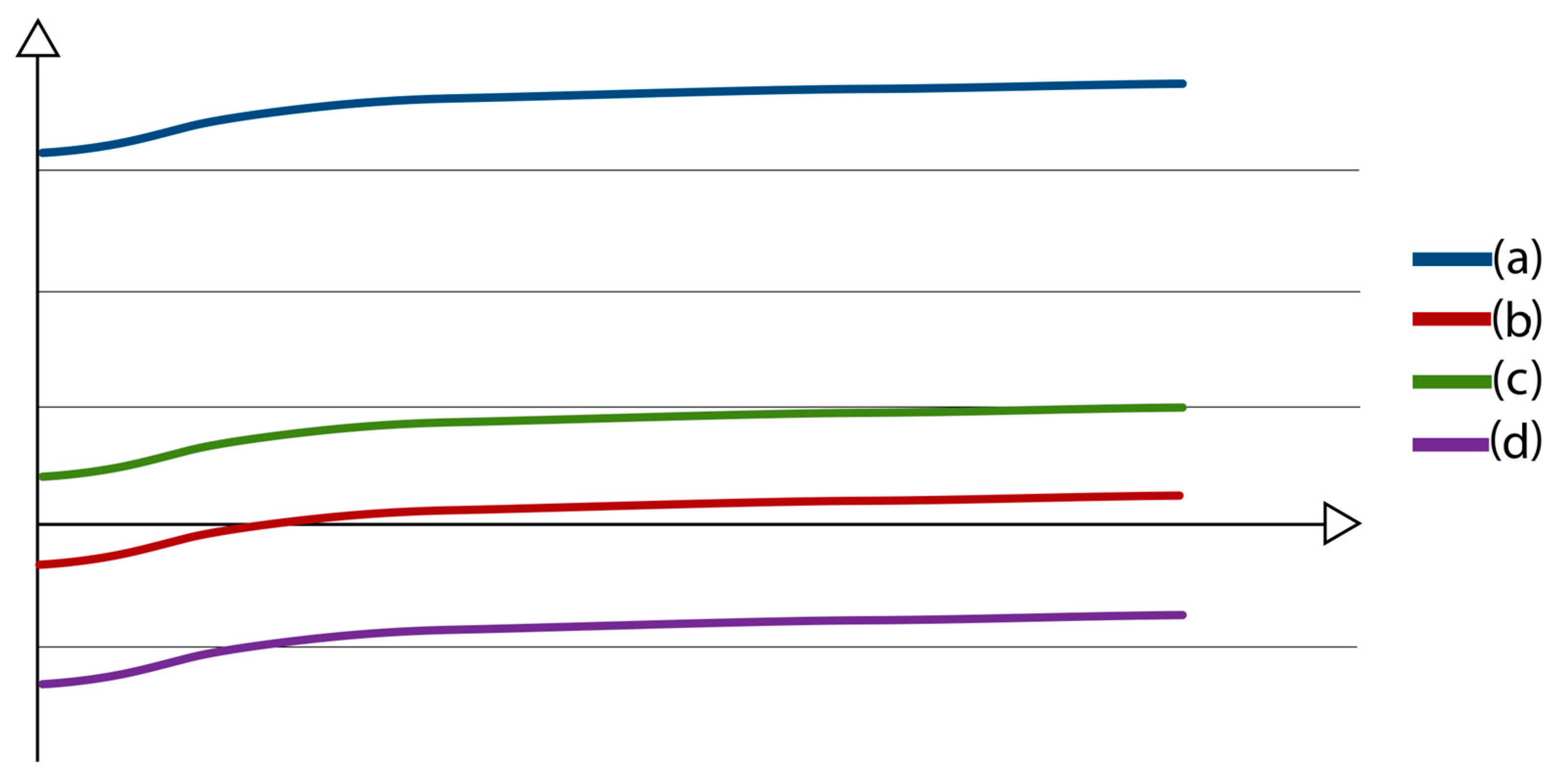 Energies 15 04481 g005