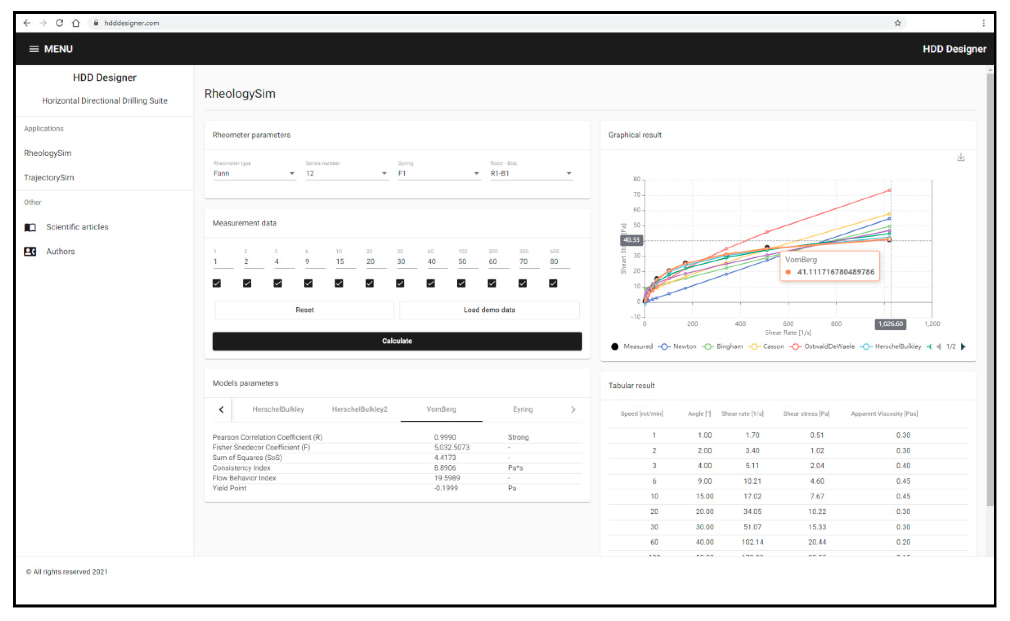 Energies 15 04481 g006