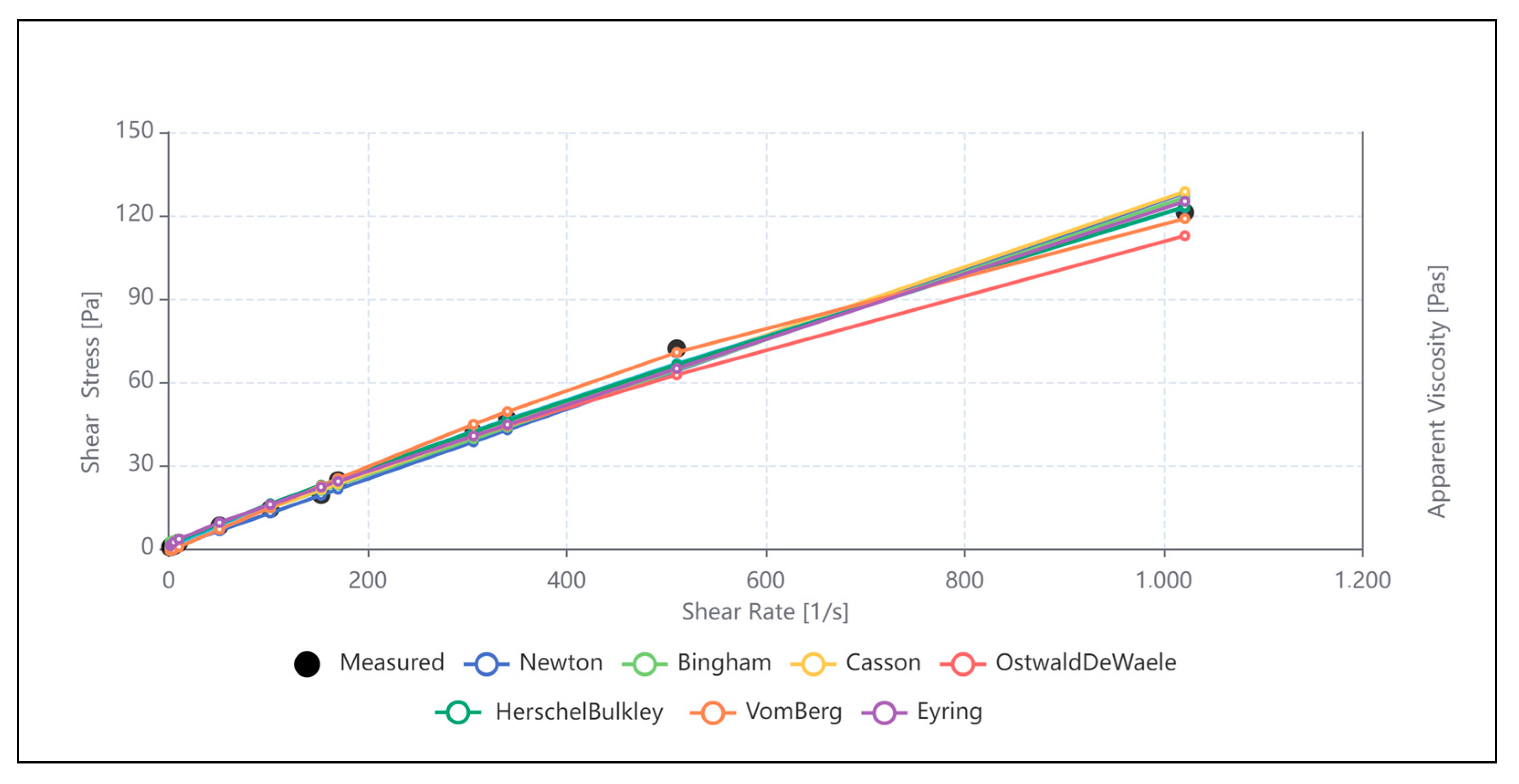 Energies 15 04481 g007