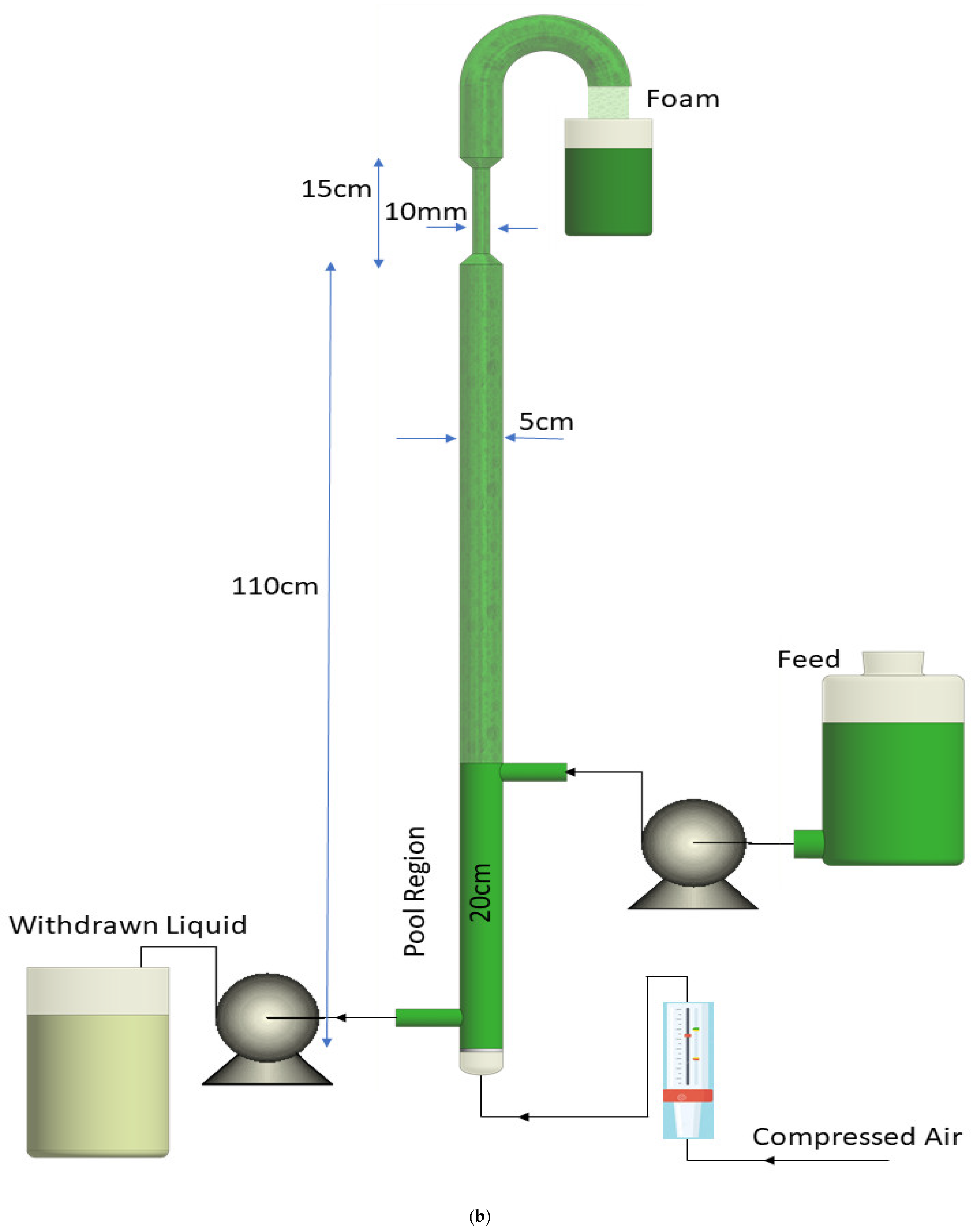 Energies 15 04482 g001b