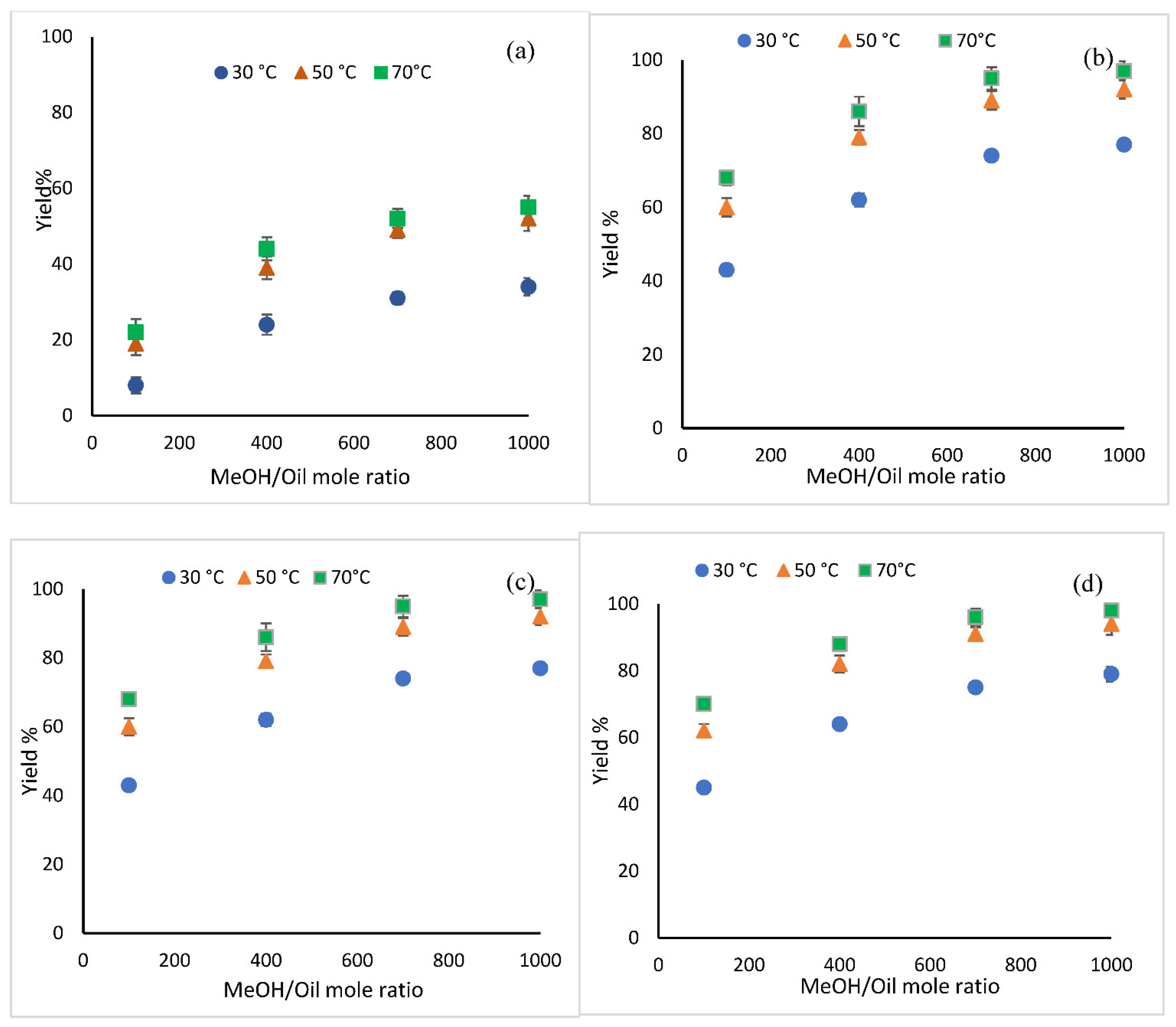 Energies 15 04482 g003