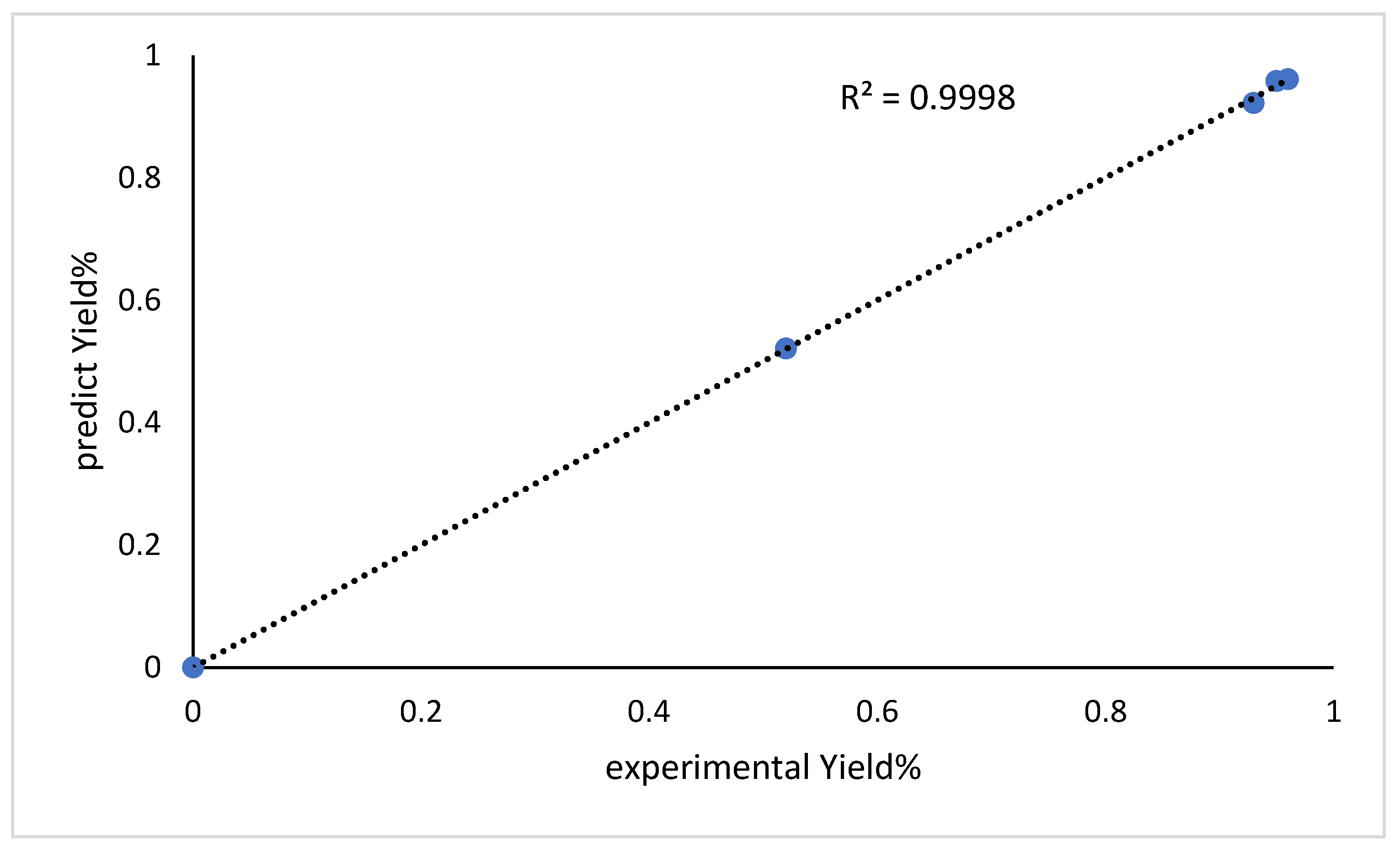 Energies 15 04482 g005