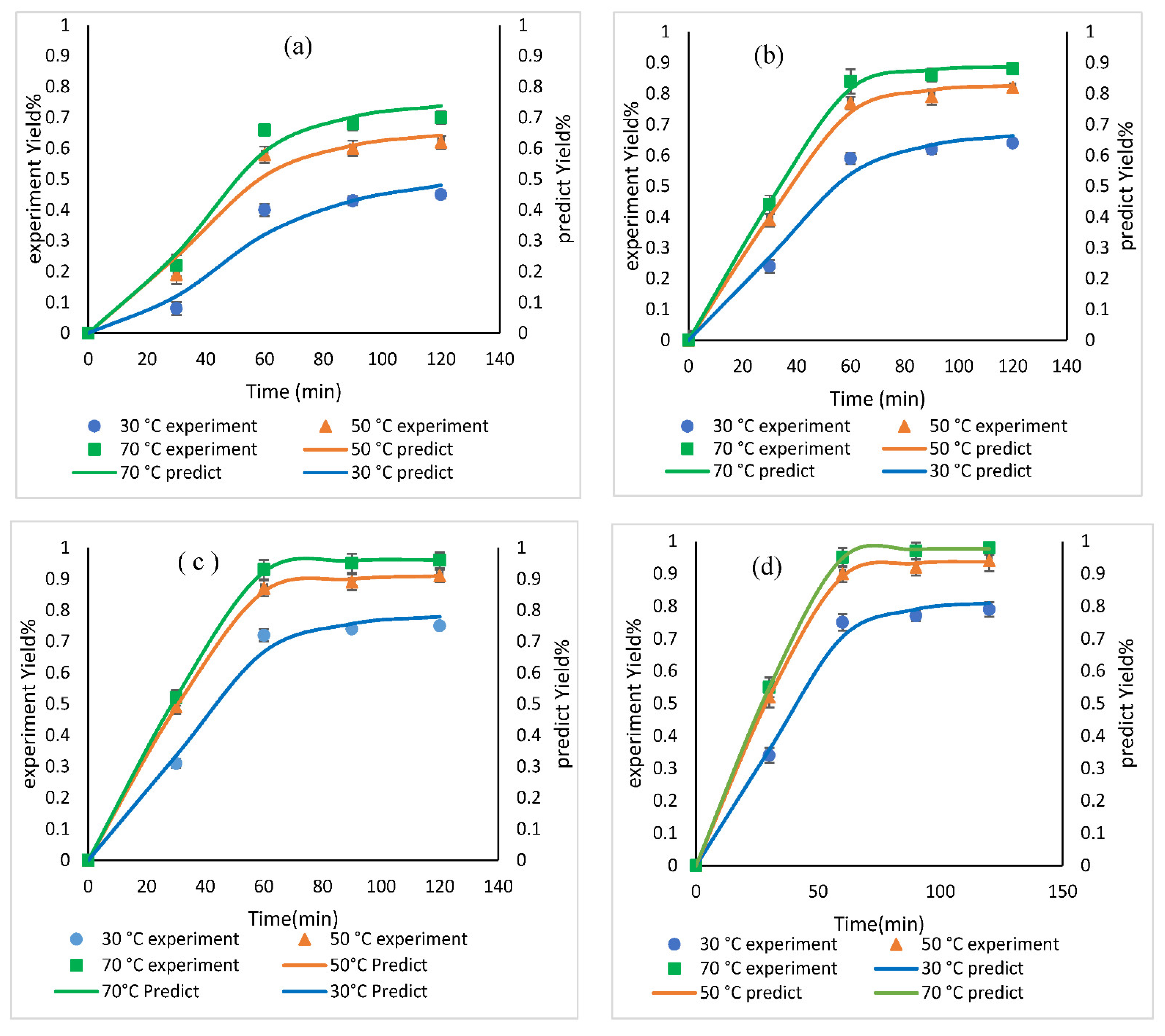 Energies 15 04482 g006