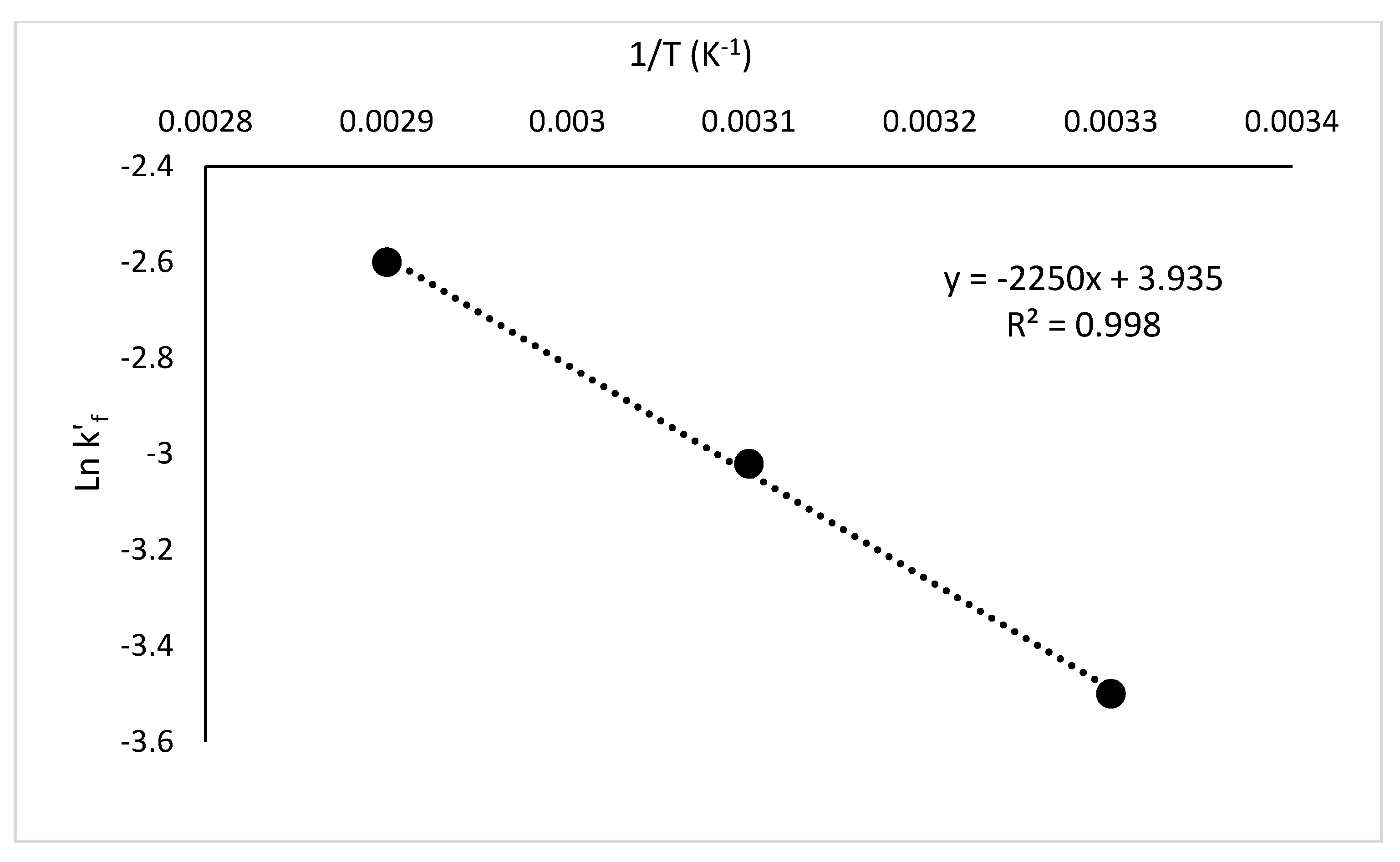 Energies 15 04482 g007