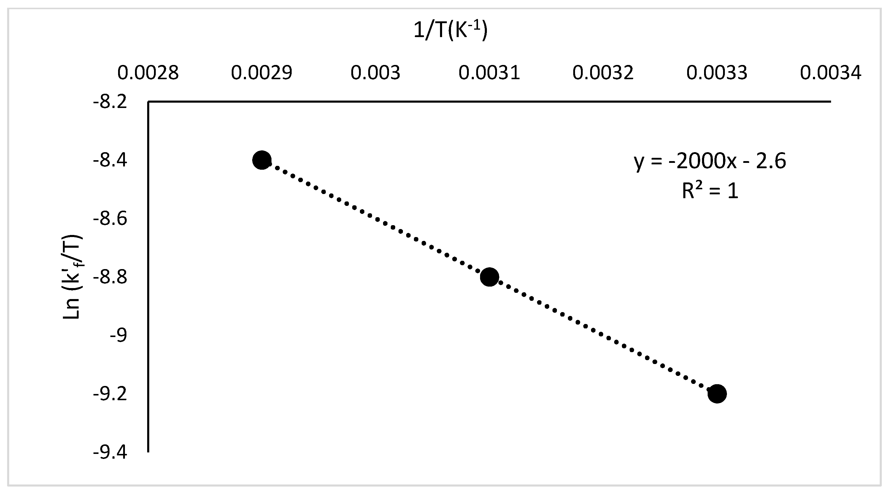 Energies 15 04482 g008