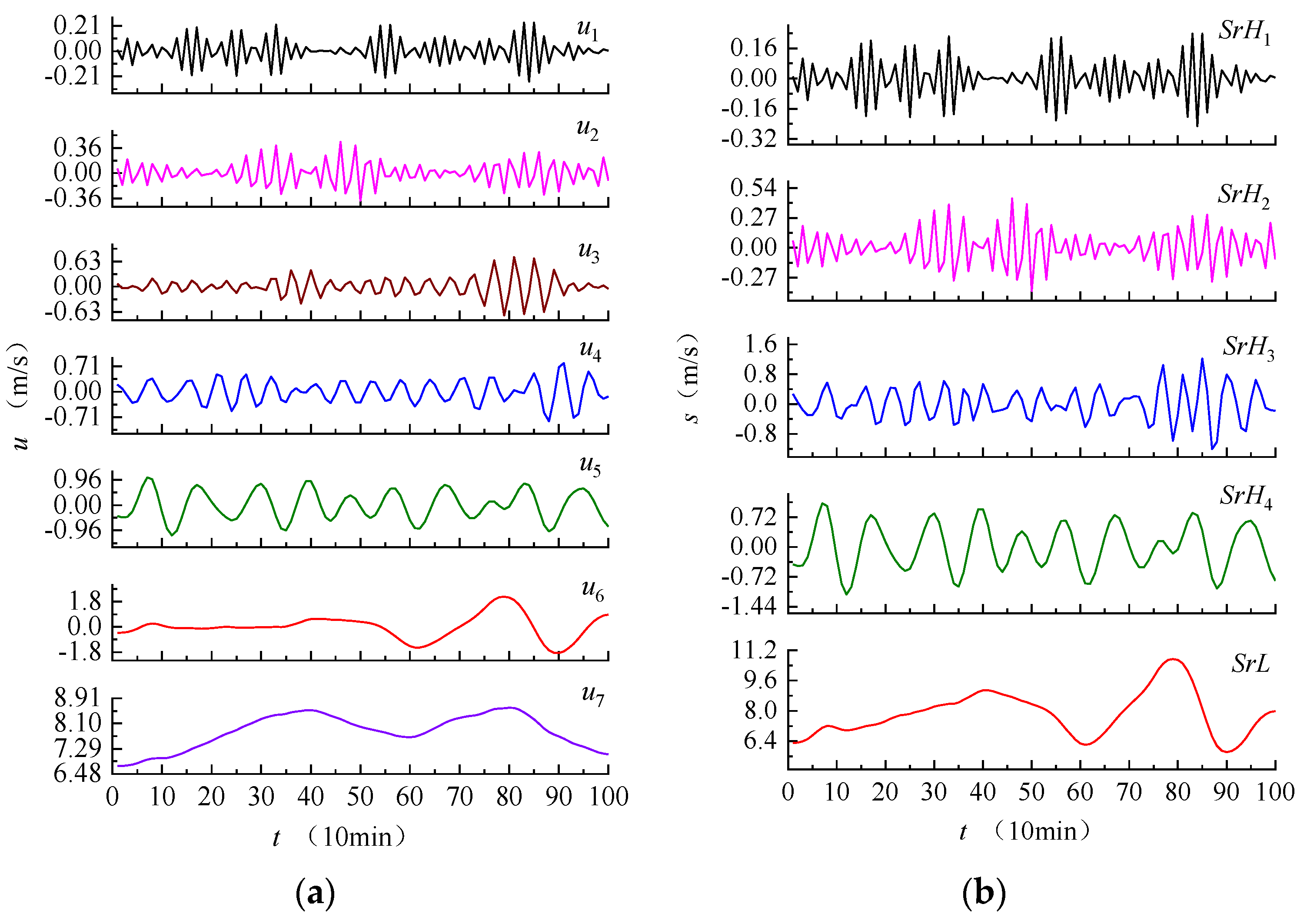 Energies 15 04492 g013