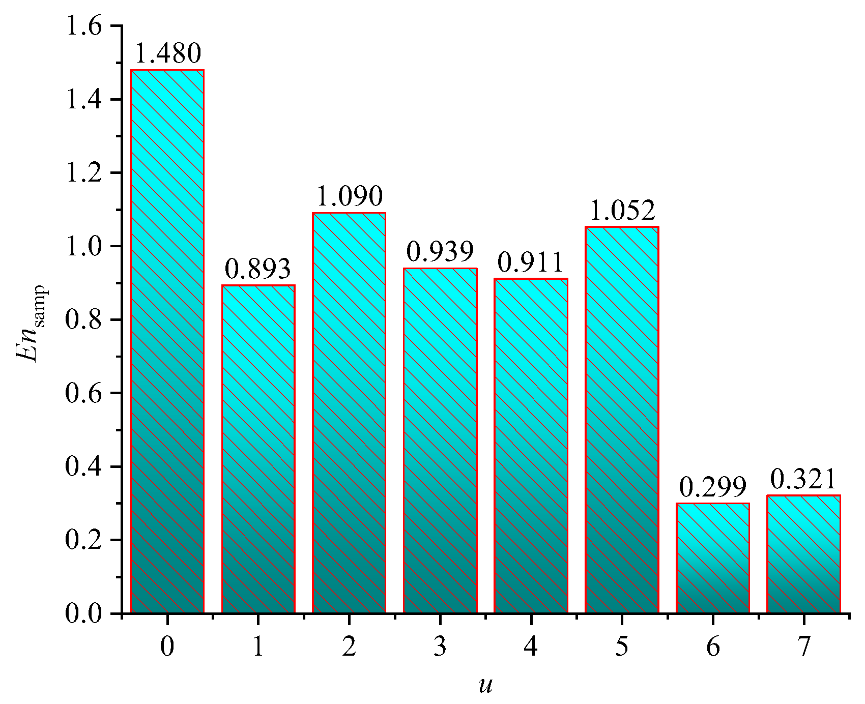 Energies 15 04492 g014
