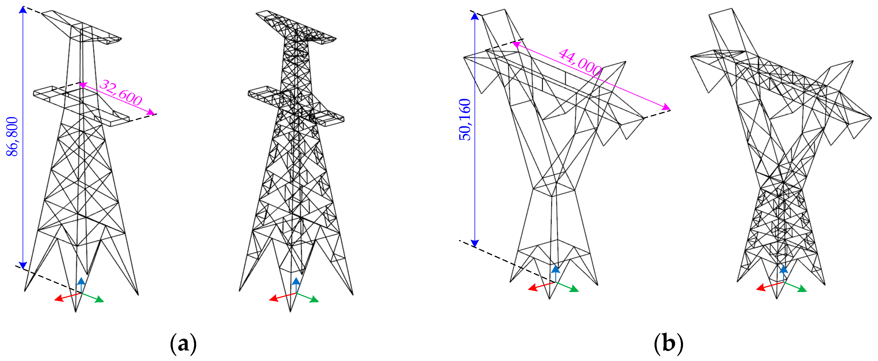 Energies 15 04510 g003 Energies 15 04510 g003