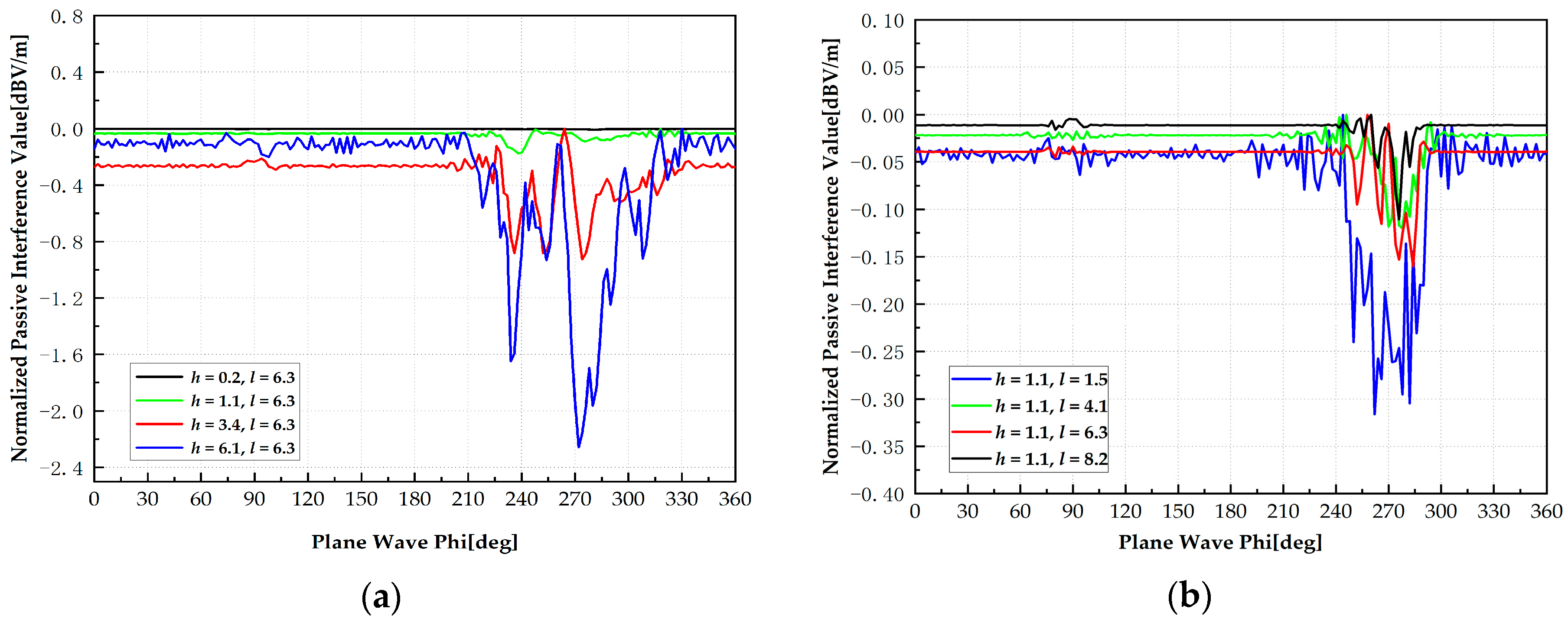 Energies 15 04510 g008 Energies 15 04510 g008