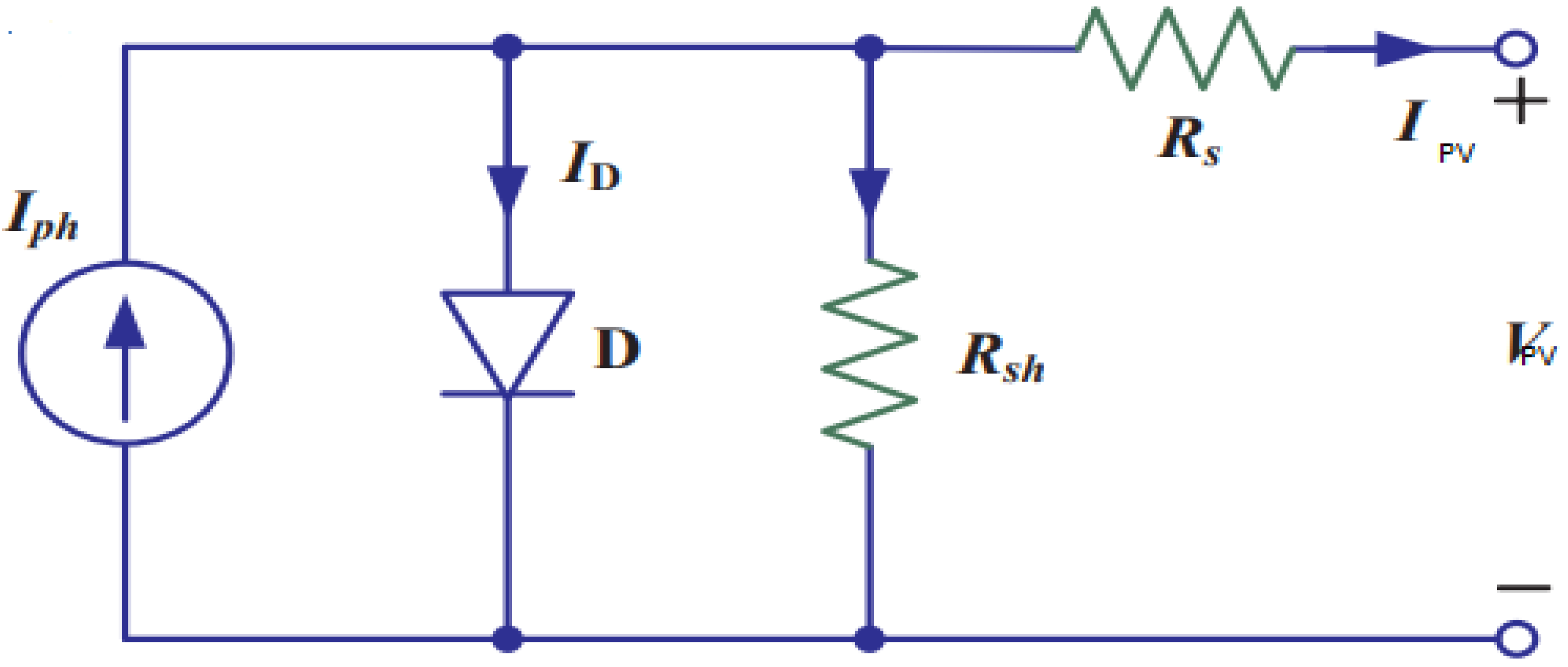 Energies 15 04515 g001