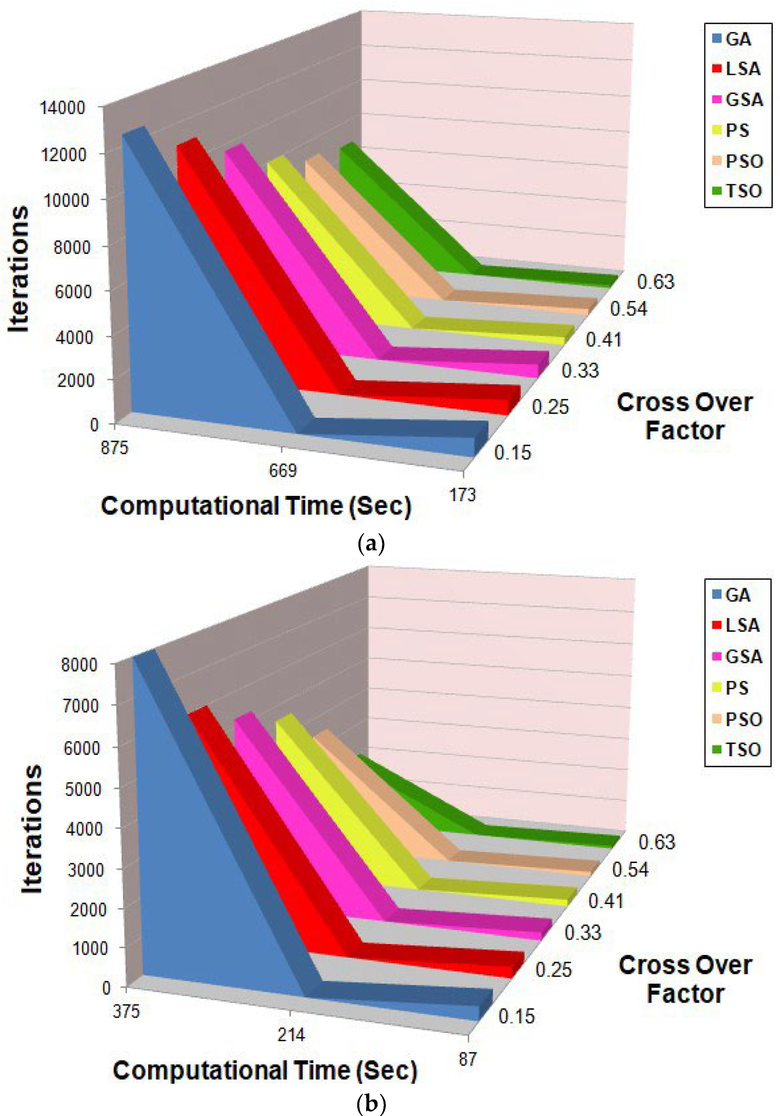Energies 15 04515 g006