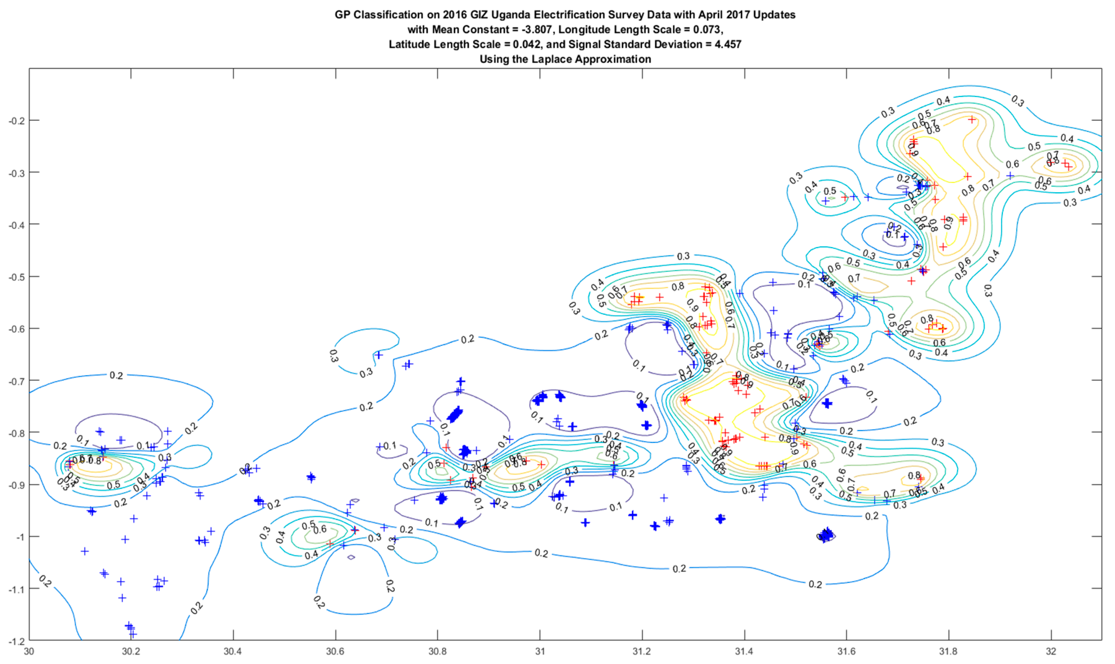 Energies 15 04517 g002