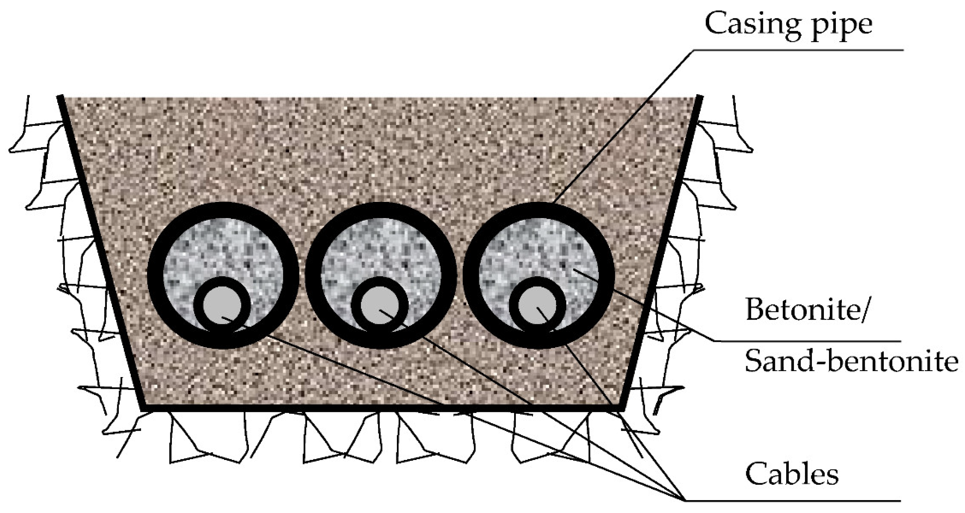 Energies 15 04518 g001