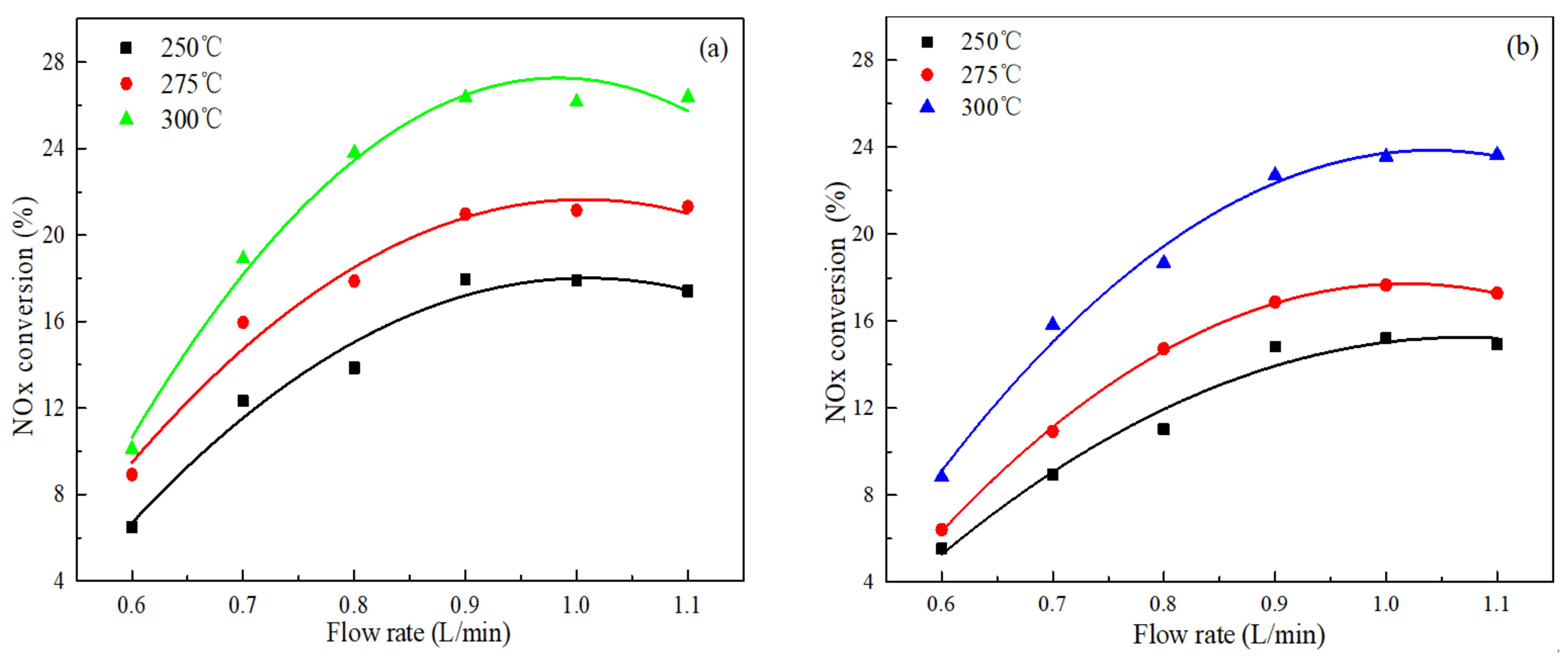 Energies 15 04522 g001